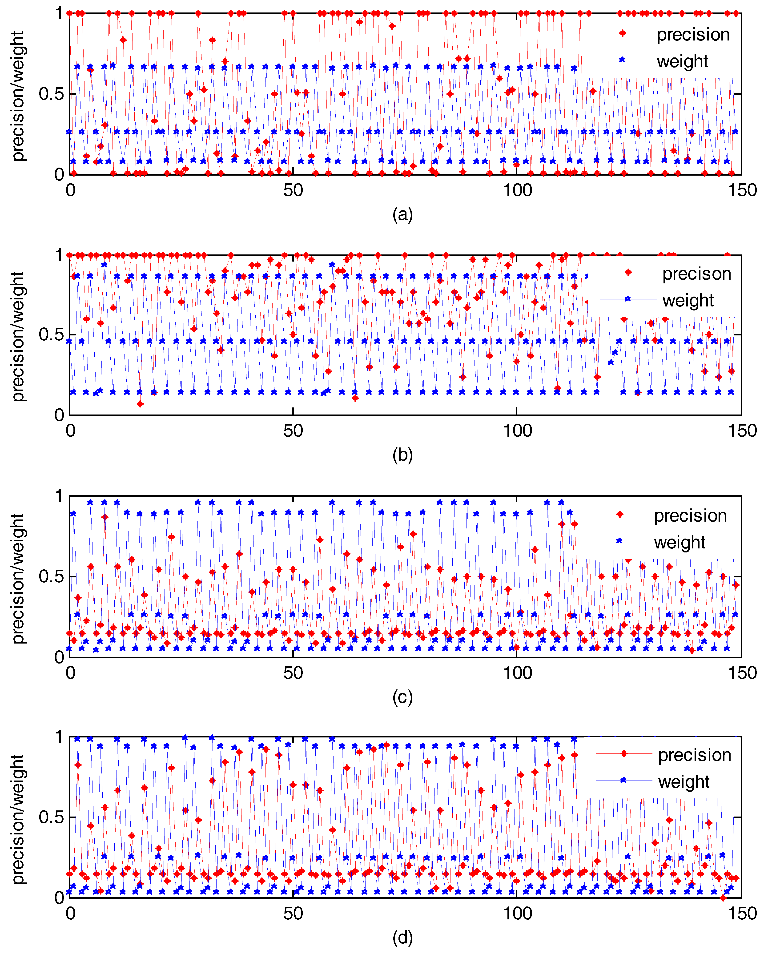 Entropy 20 00577 g002 Entropy 20 00577 g002