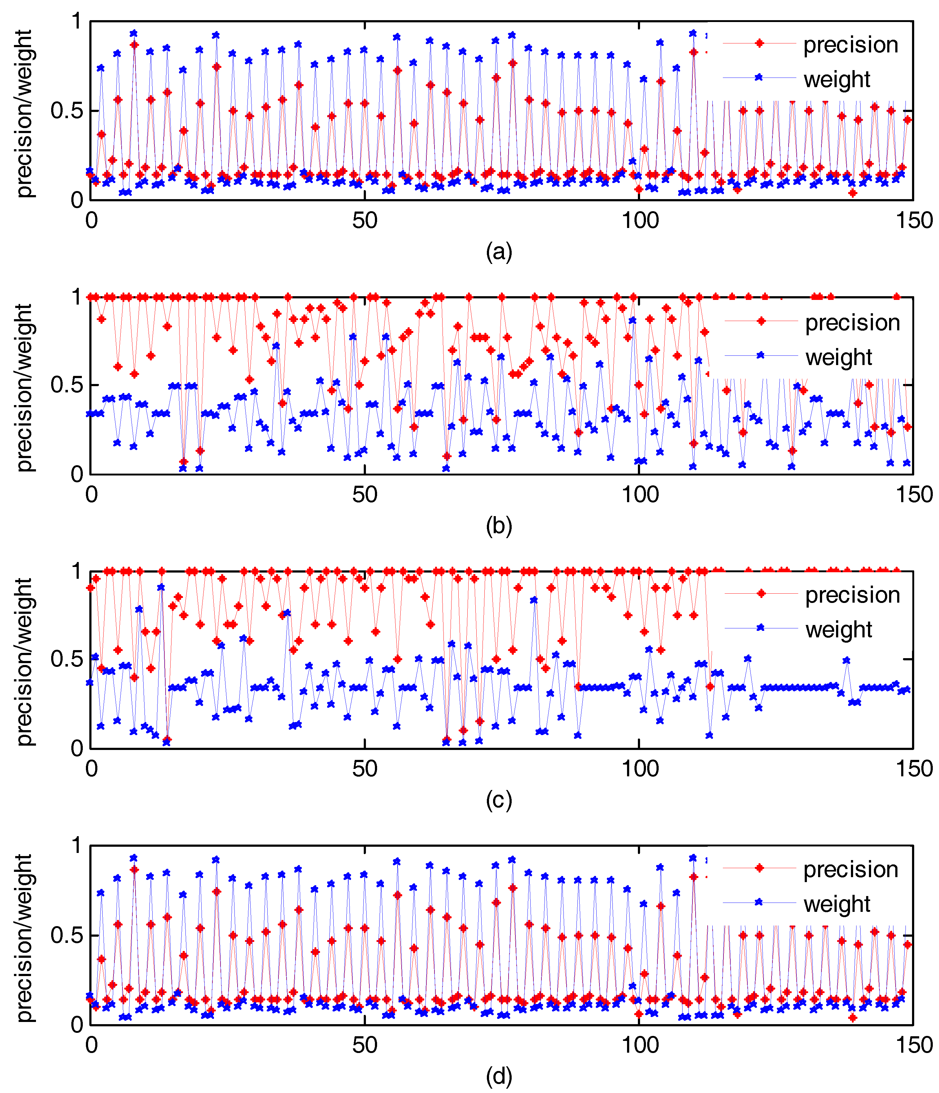 Entropy 20 00577 g004 Entropy 20 00577 g004