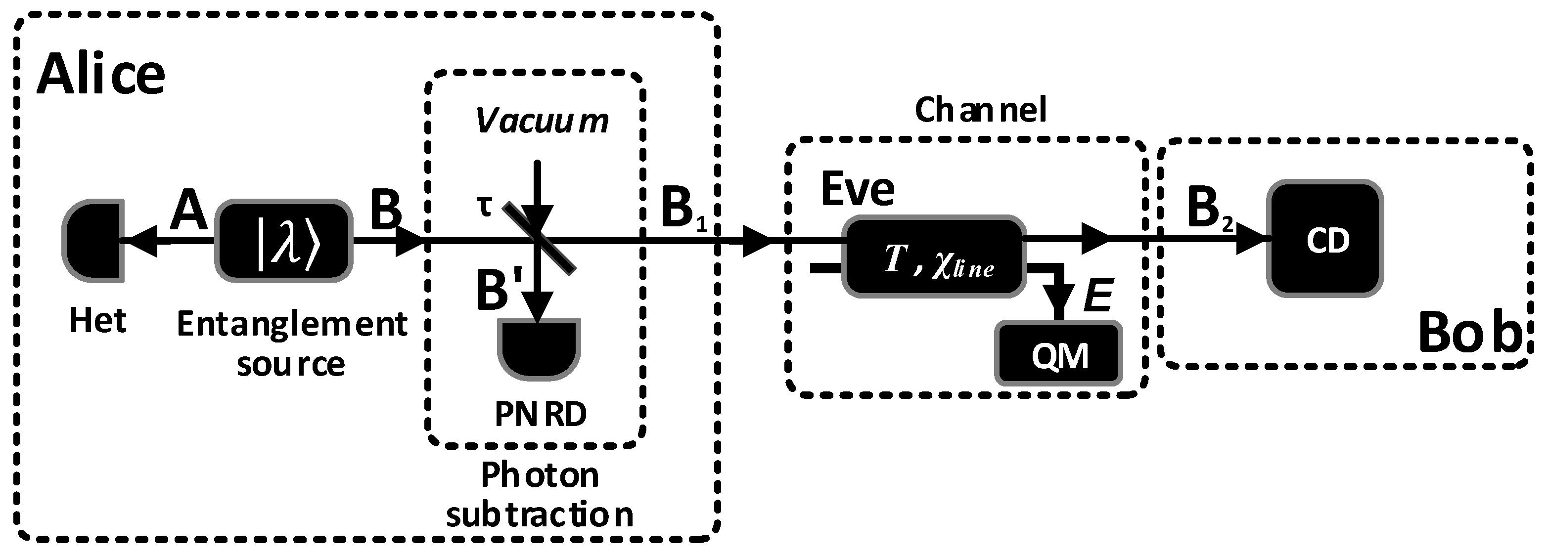 Entropy 20 00578 g002 Entropy 20 00578 g002