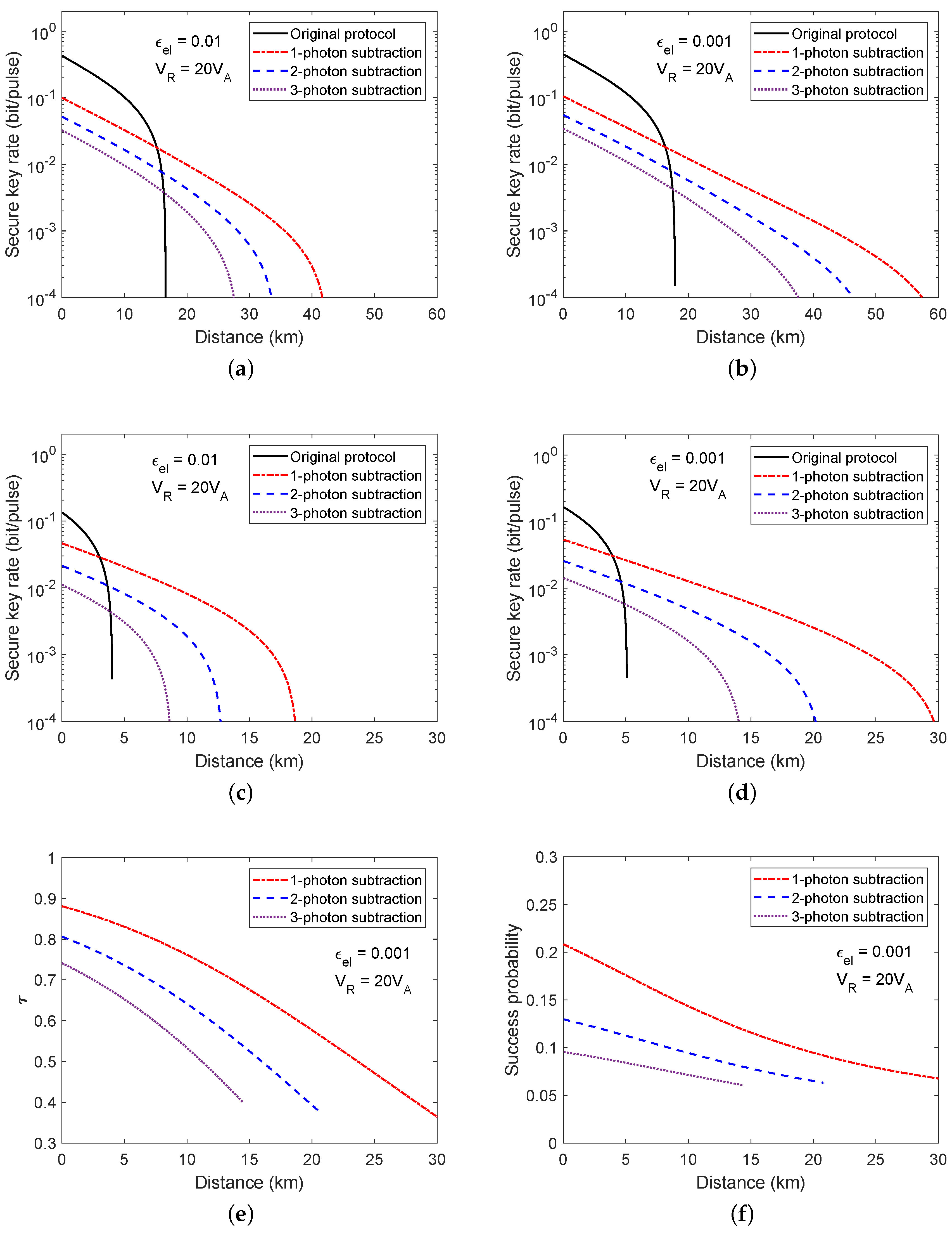Entropy 20 00578 g004 Entropy 20 00578 g004