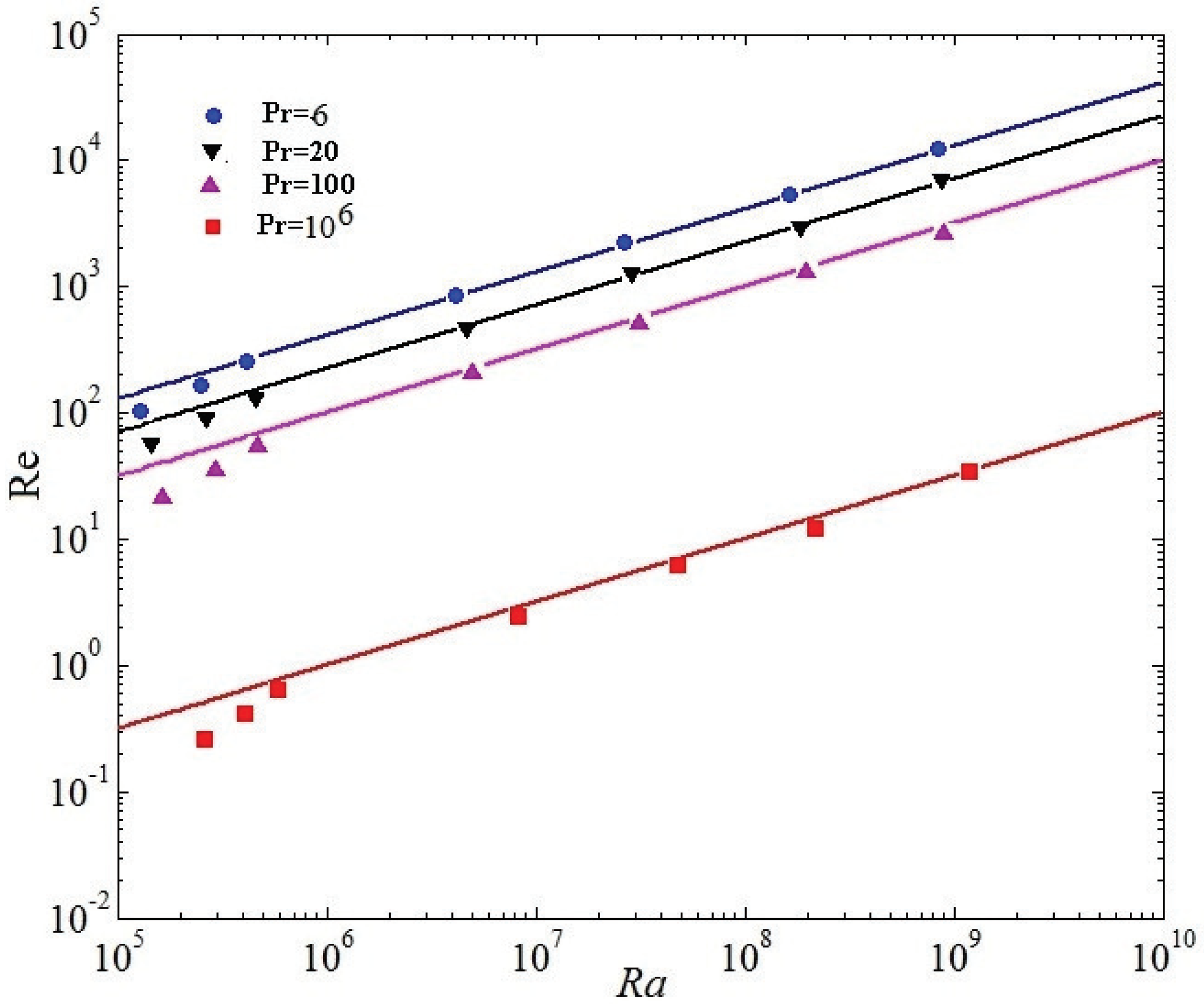 Entropy 20 00582 g011