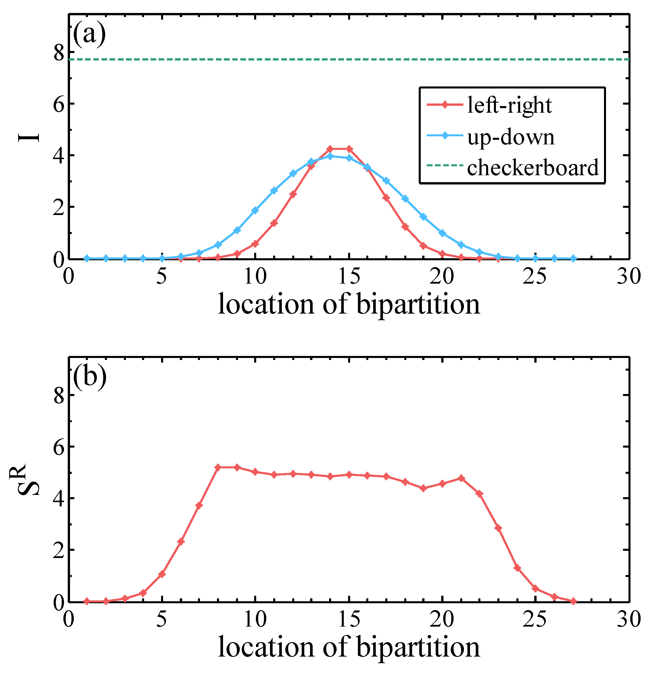 Entropy 20 00583 g004 Entropy 20 00583 g004