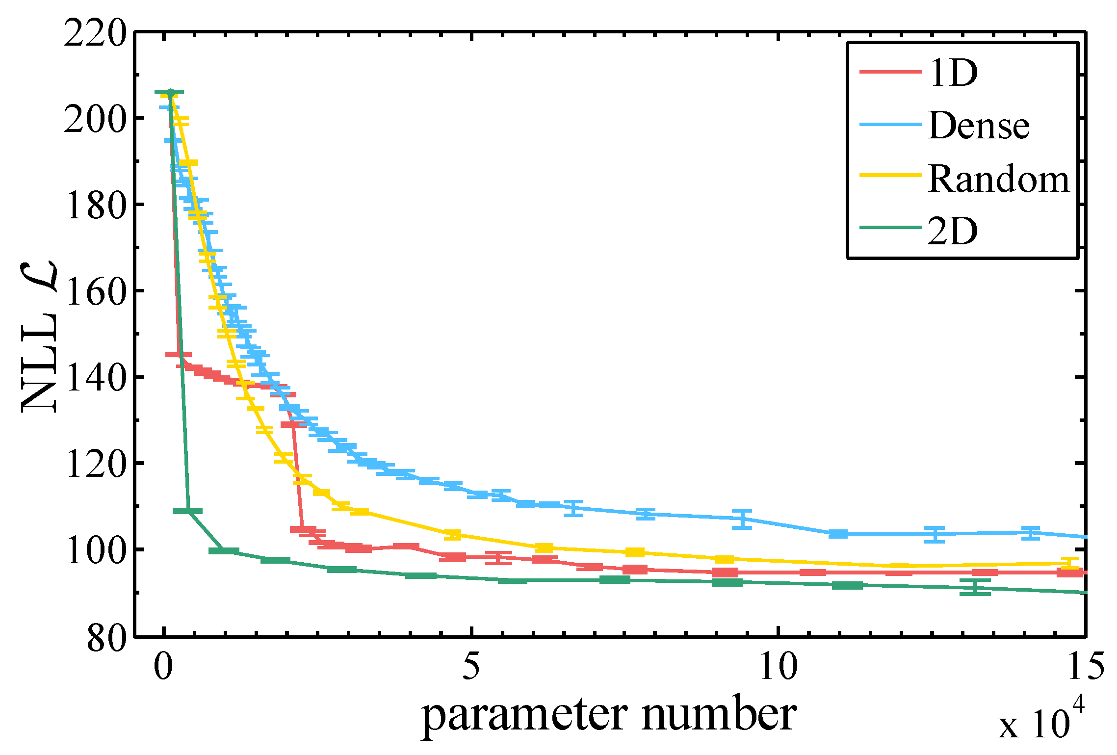 Entropy 20 00583 g005 Entropy 20 00583 g005