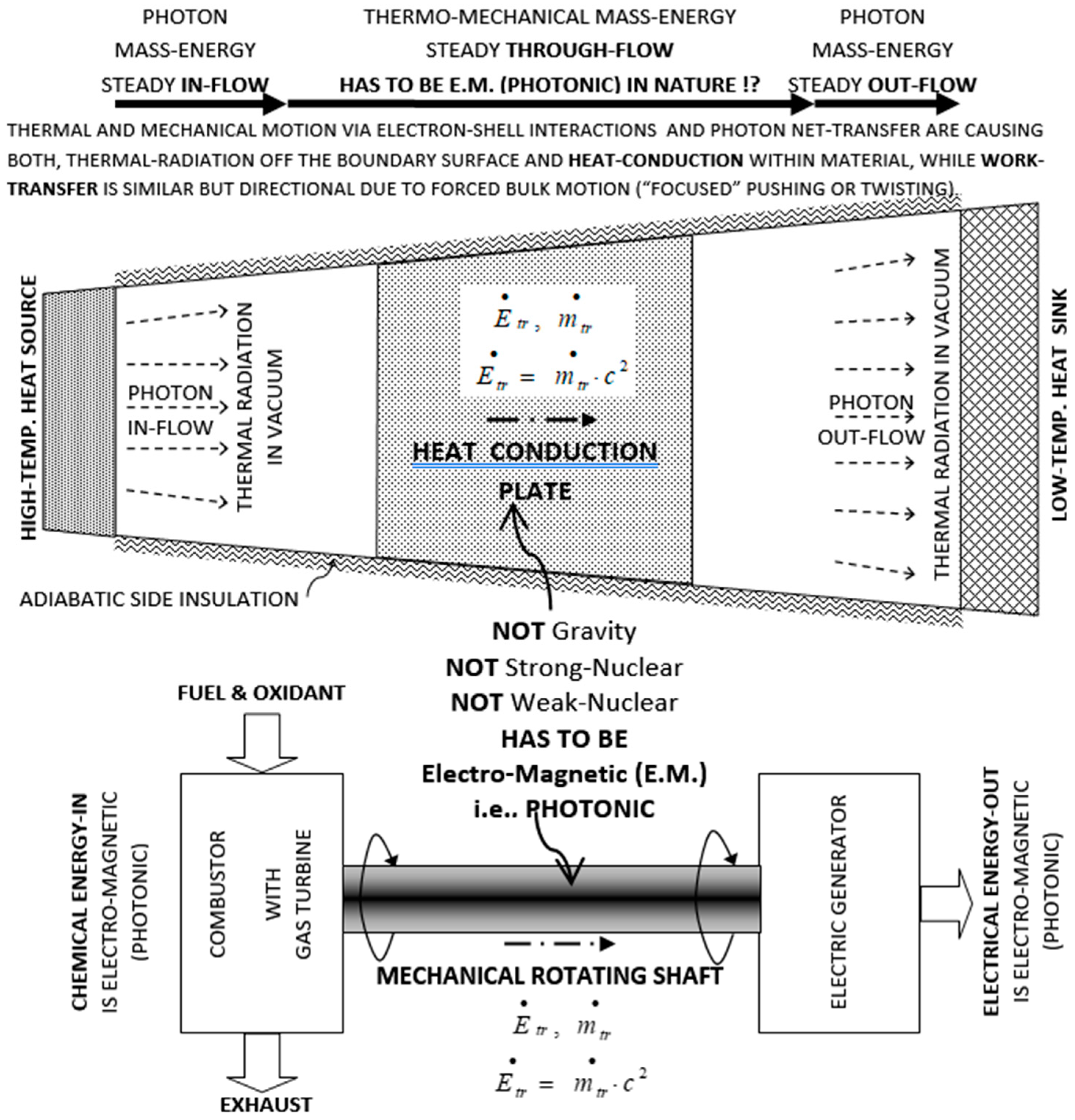 Entropy 20 00584 g001