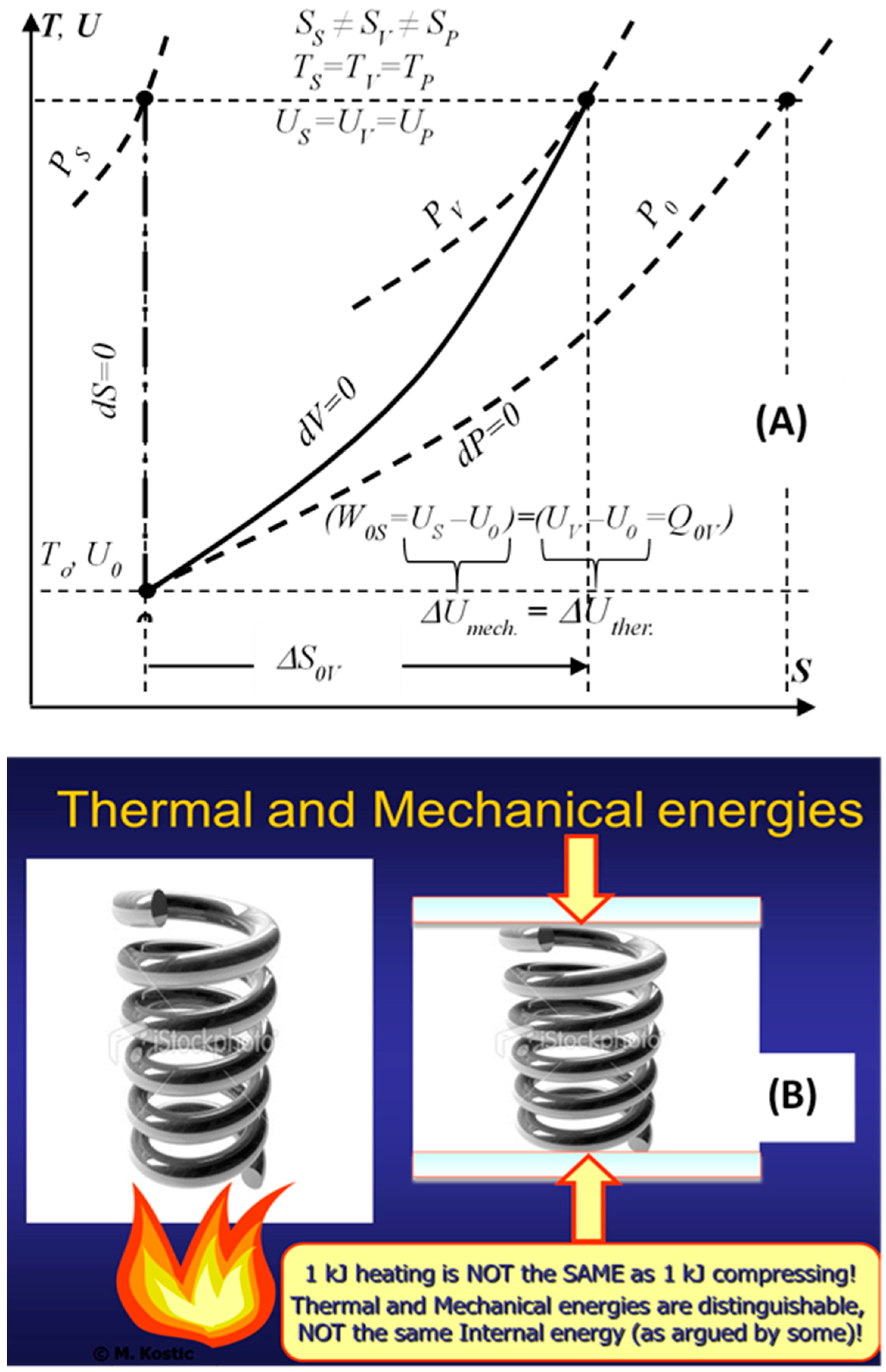 Entropy 20 00584 g002