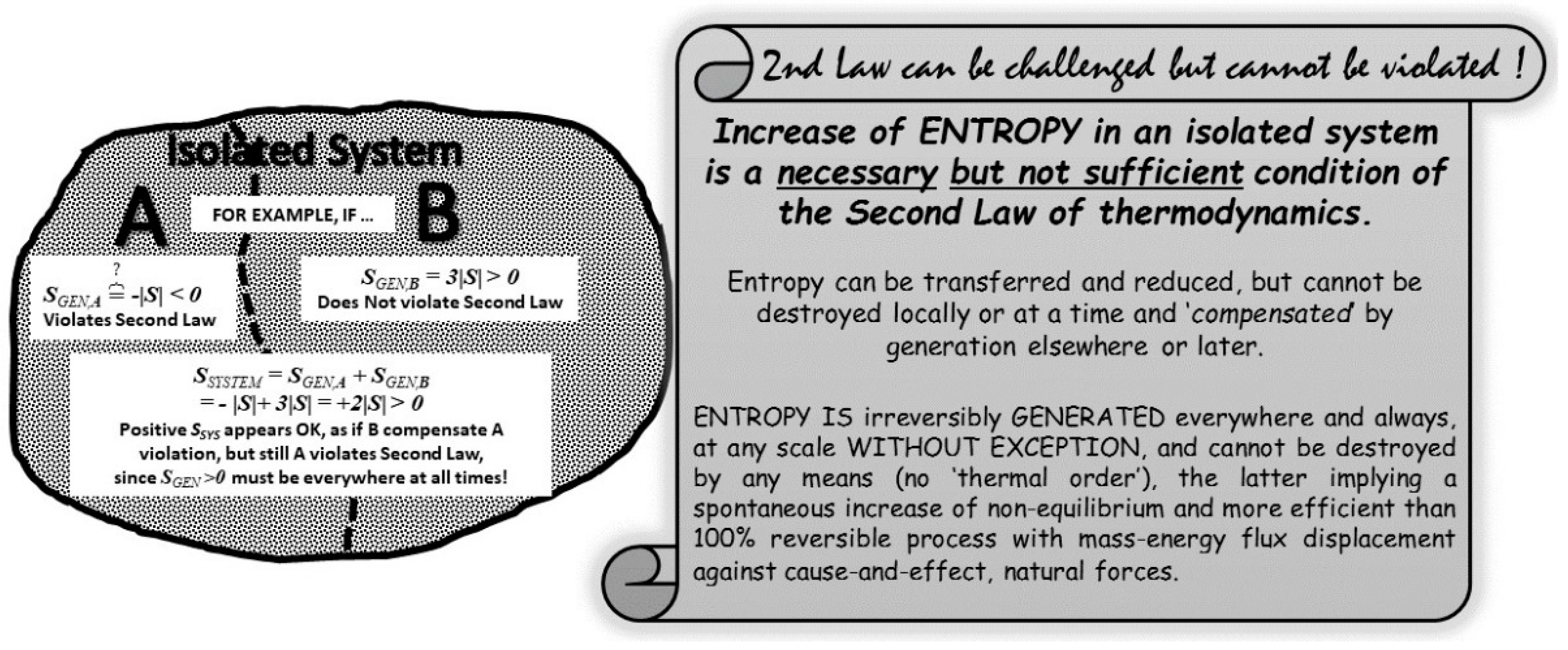 Entropy 20 00584 g006