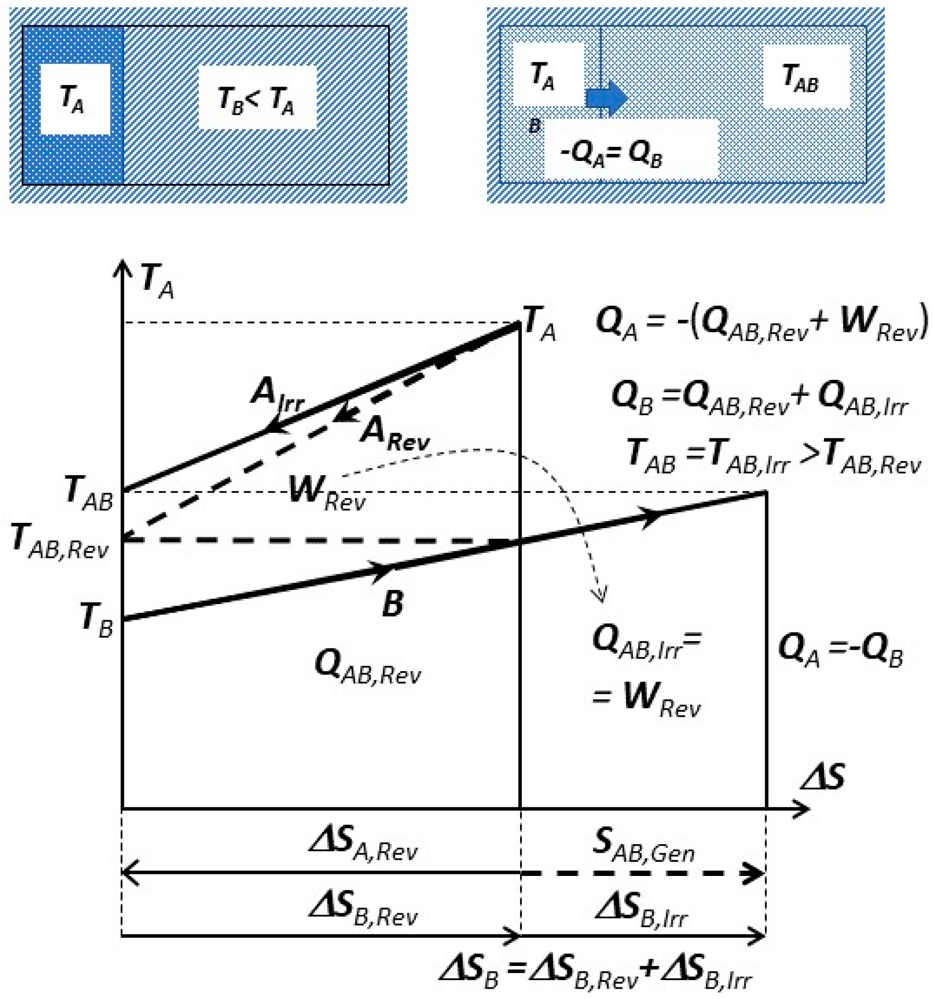 Entropy 20 00584 g007