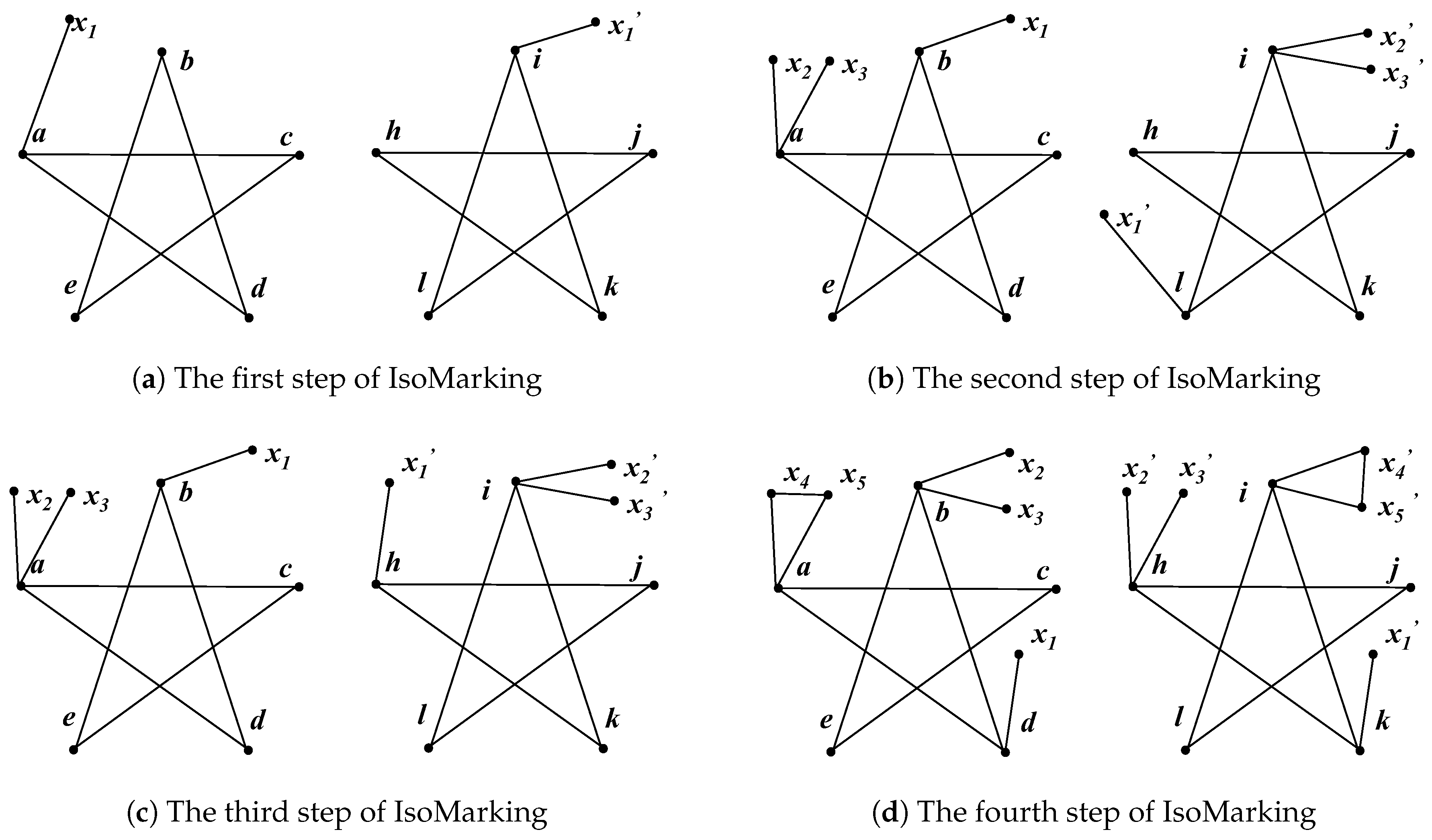 Entropy 20 00586 g003