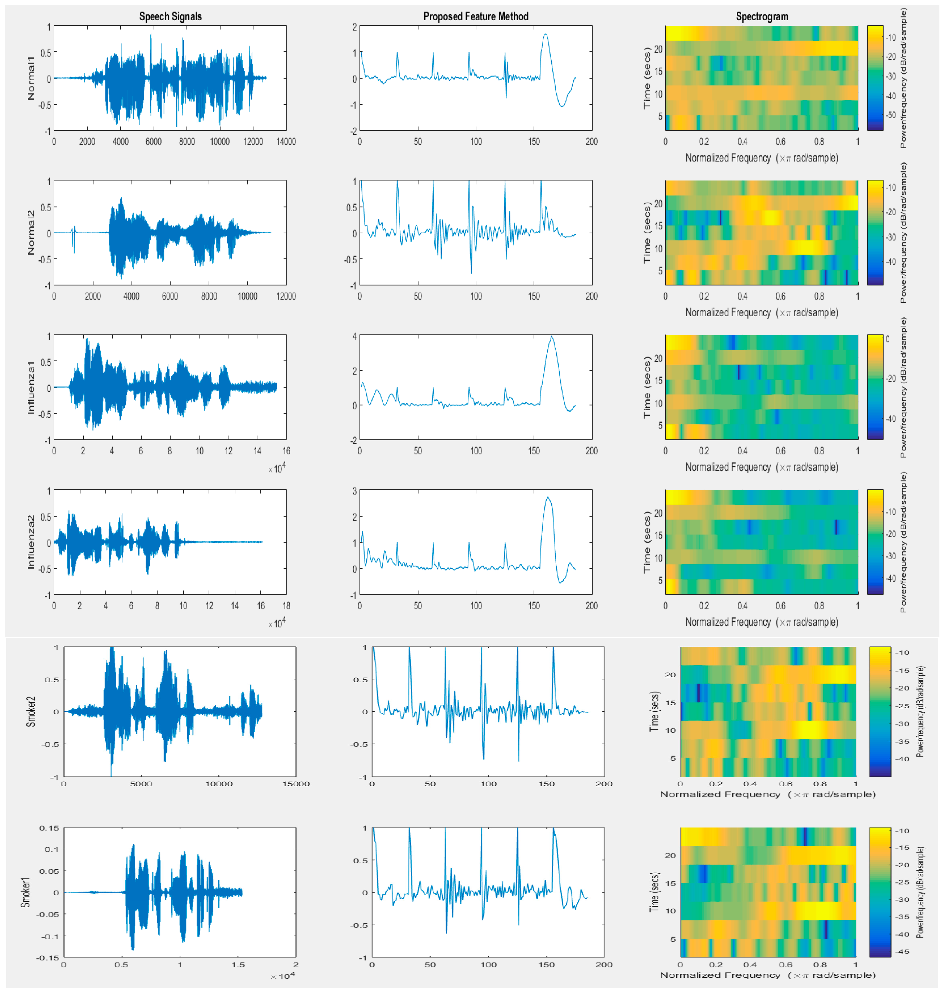 Entropy 20 00590 g001 550