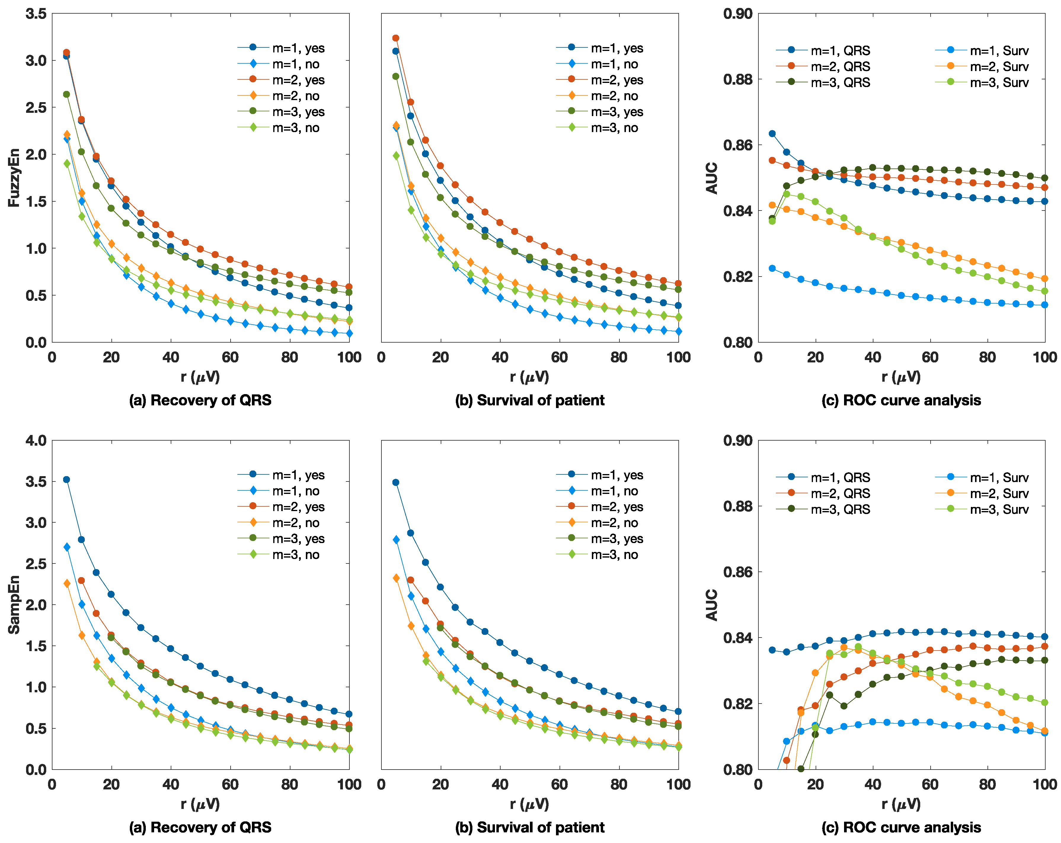 Entropy 20 00591 g002 Entropy 20 00591 g002