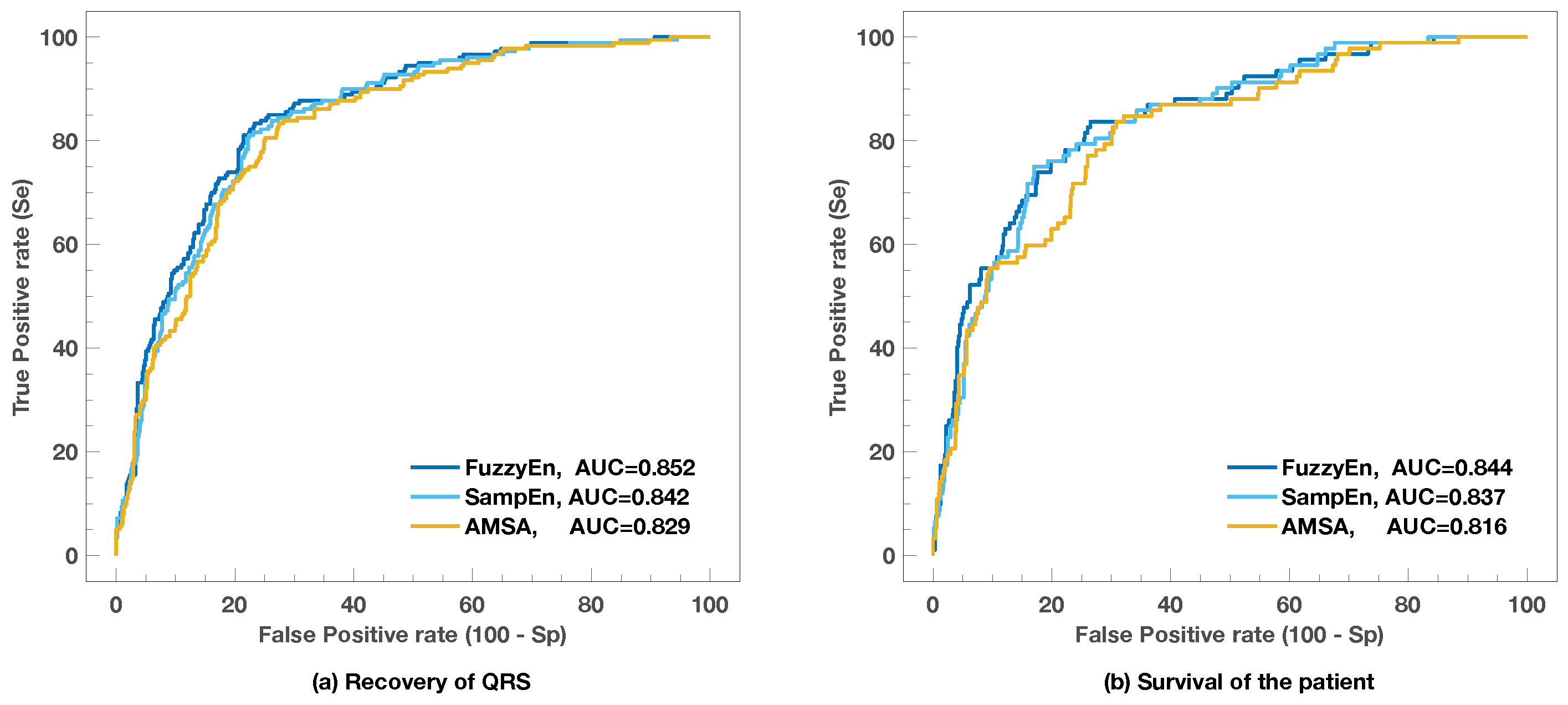 Entropy 20 00591 g003 Entropy 20 00591 g003
