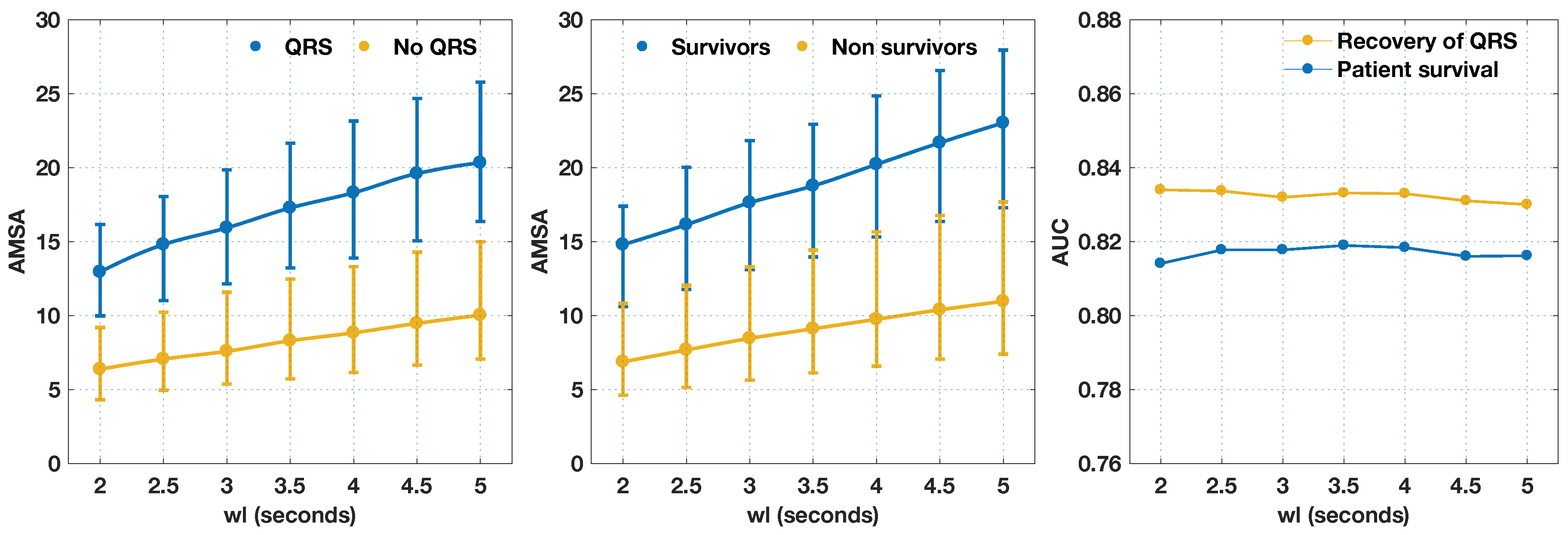Entropy 20 00591 g005 Entropy 20 00591 g005