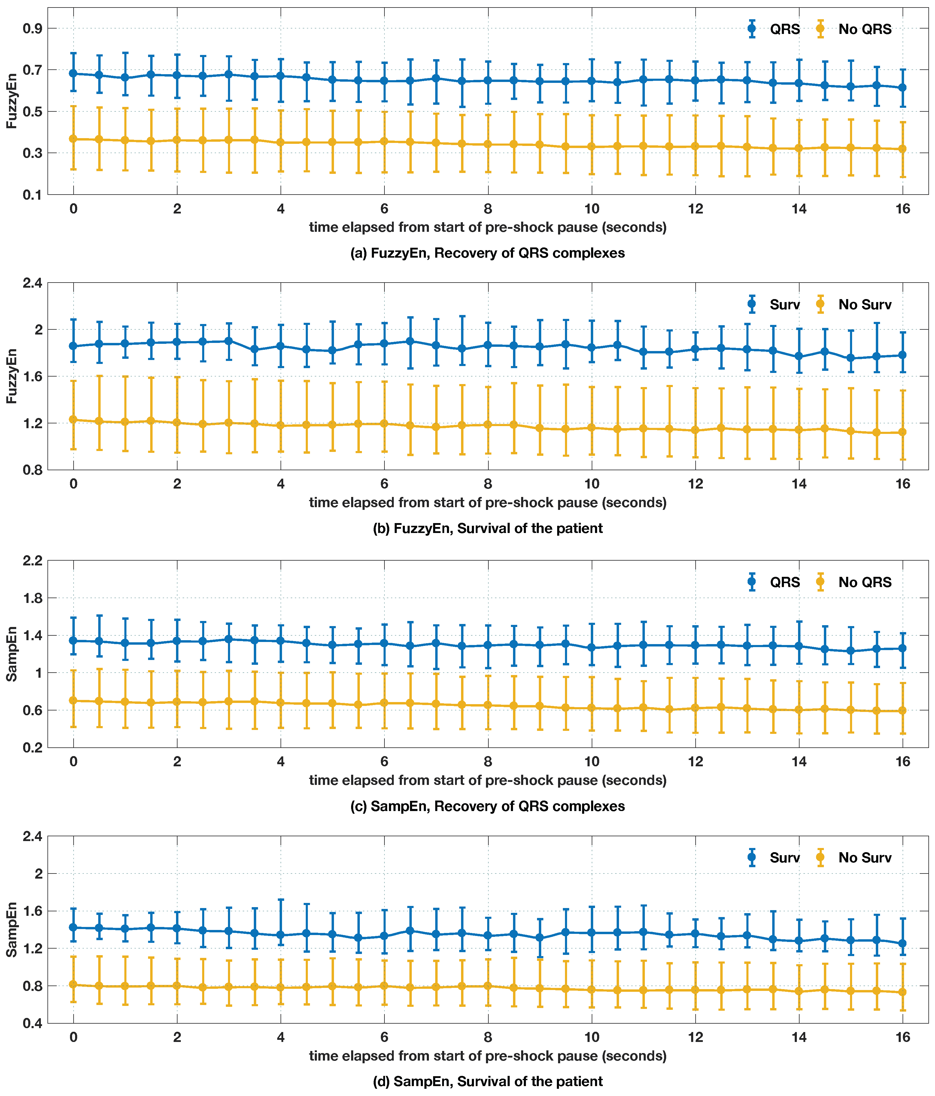 Entropy 20 00591 g006 Entropy 20 00591 g006