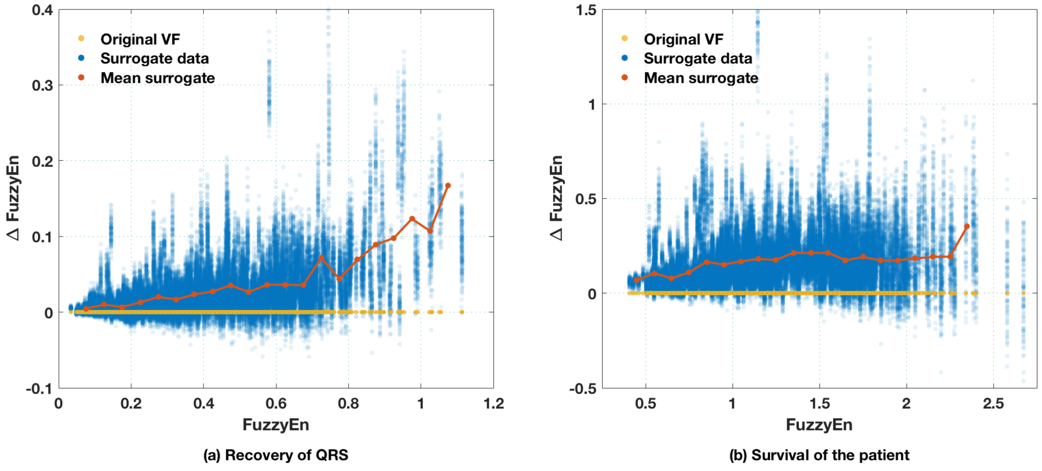 Entropy 20 00591 g0a1a Entropy 20 00591 g0a1a