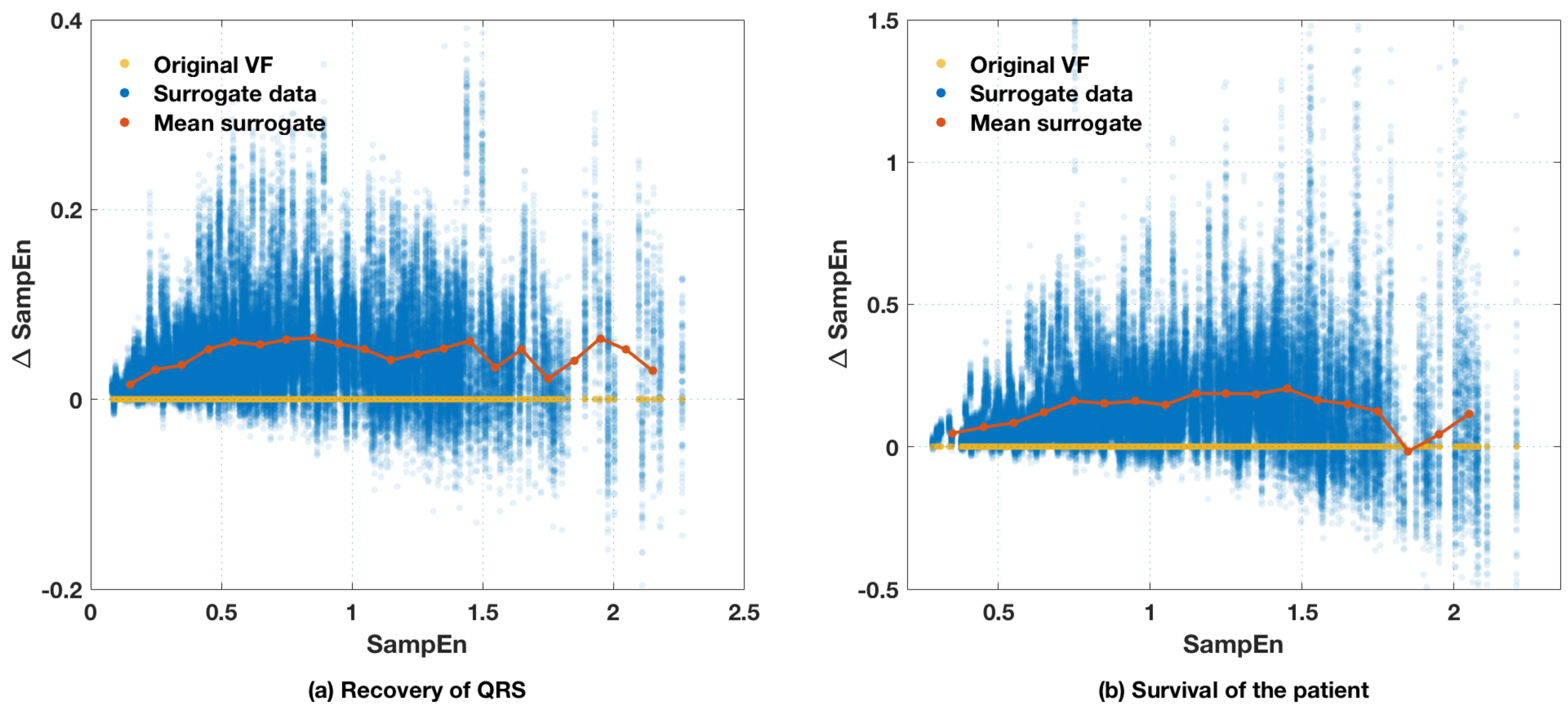 Entropy 20 00591 g0a1b Entropy 20 00591 g0a1b