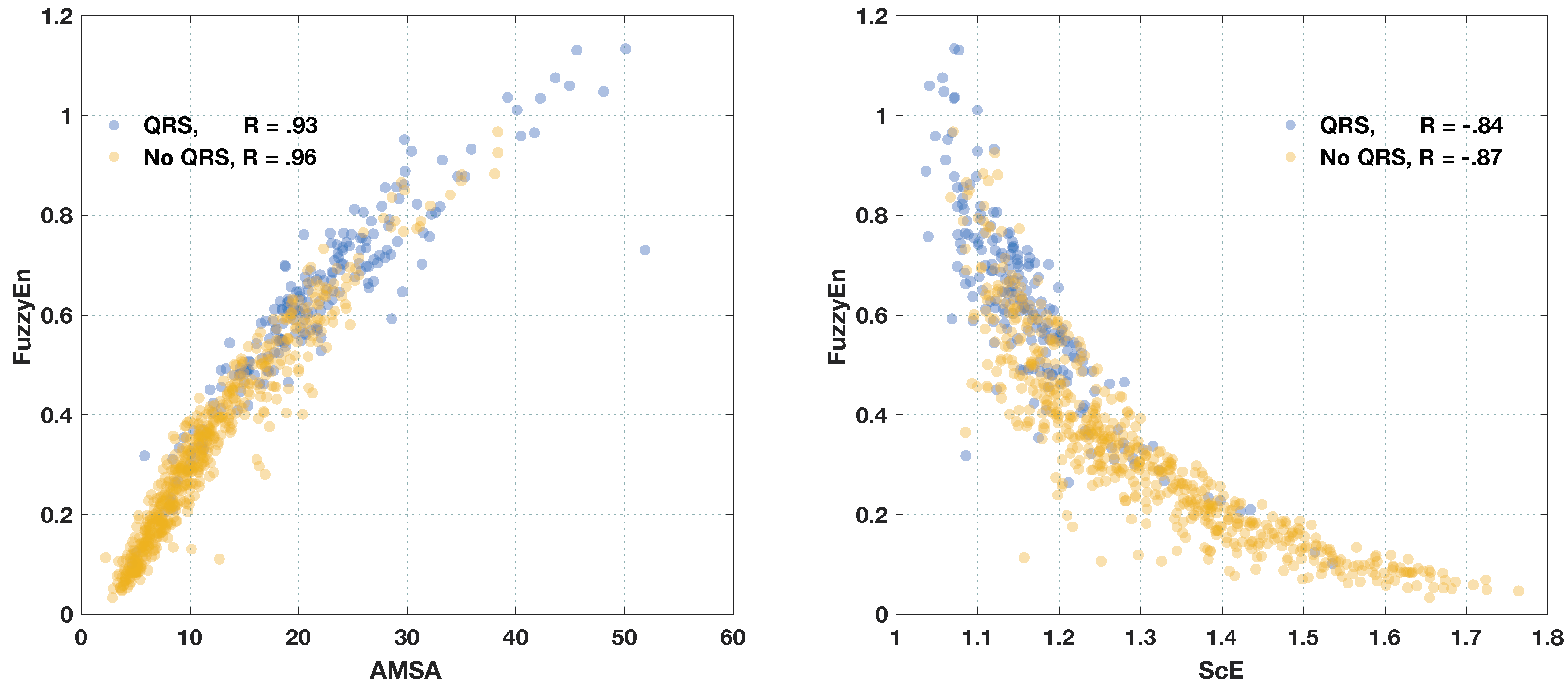 Entropy 20 00591 g0a5 Entropy 20 00591 g0a5