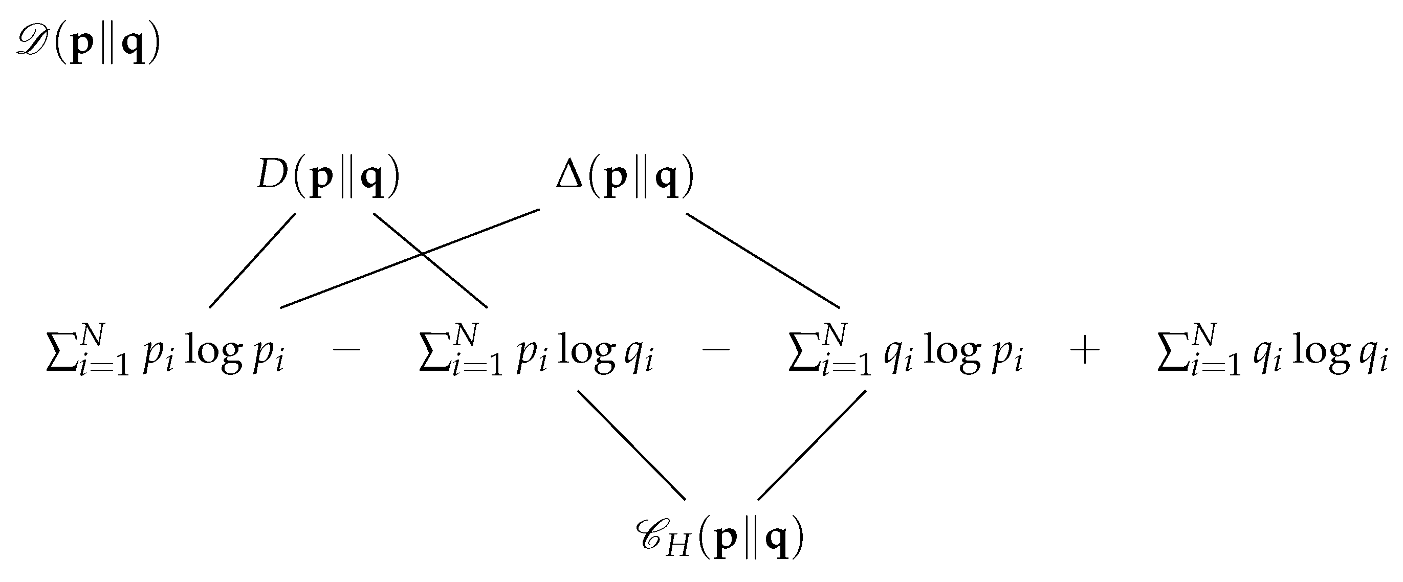 Entropy 20 00593 g003