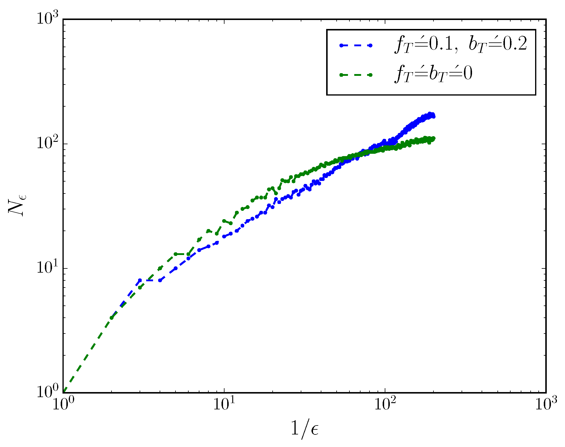 Entropy 20 00599 g002