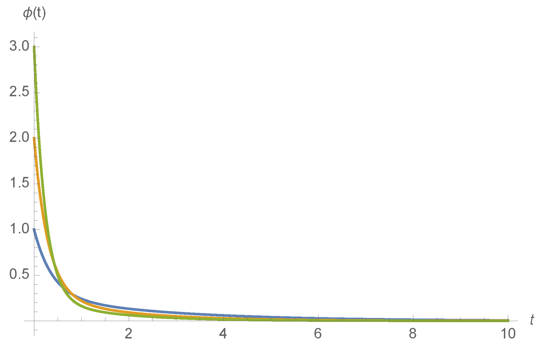 Entropy 20 00599 g004
