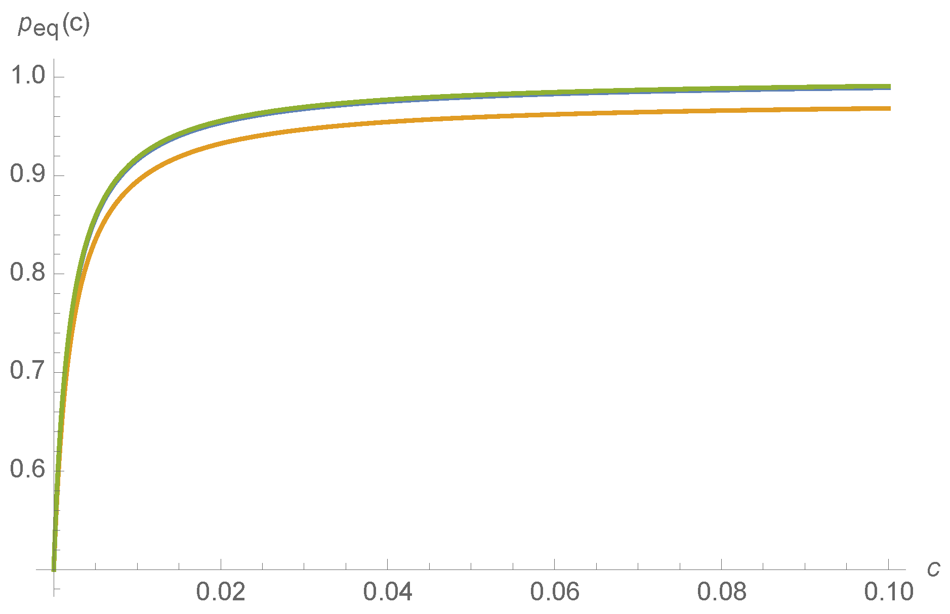 Entropy 20 00599 g006