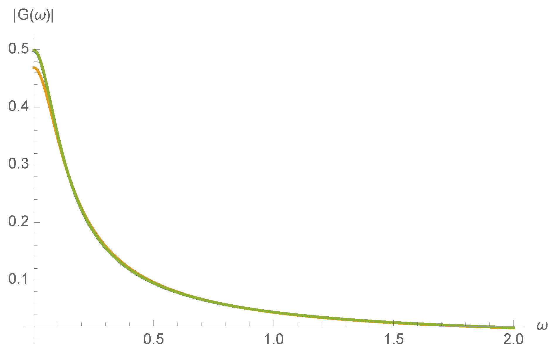 Entropy 20 00599 g007