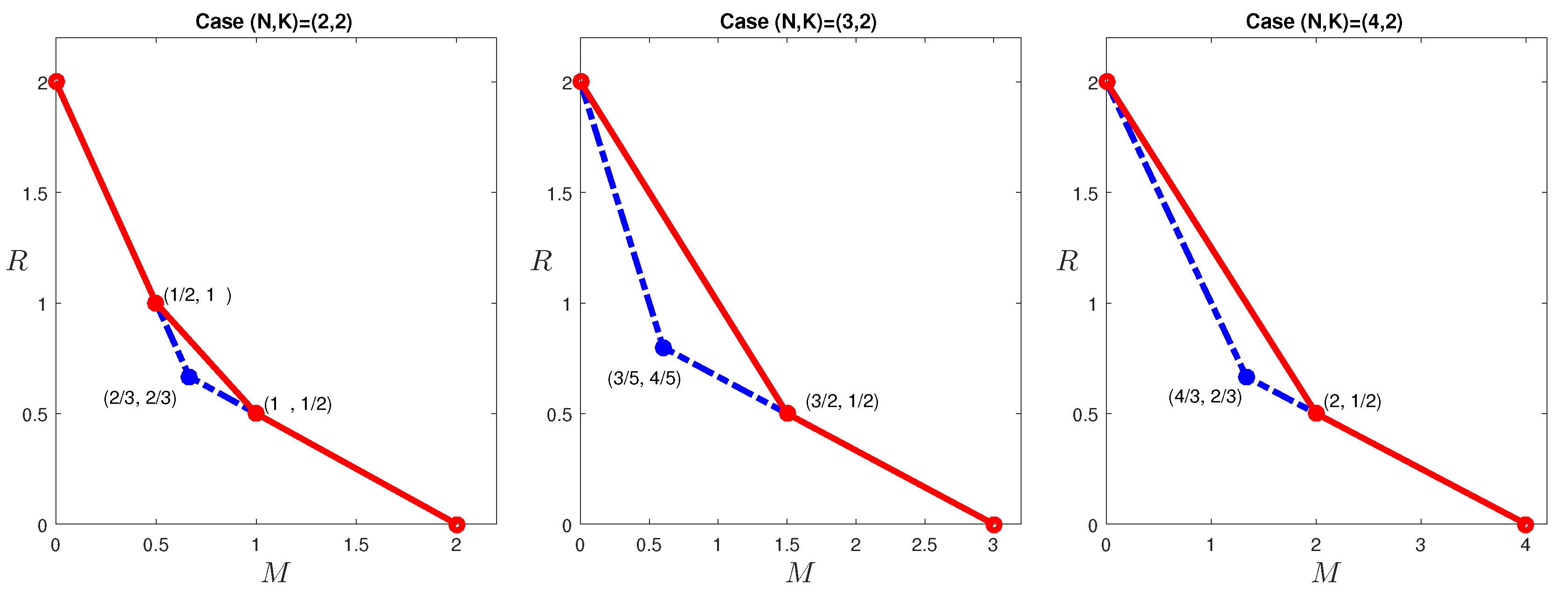 Entropy 20 00603 g002 550