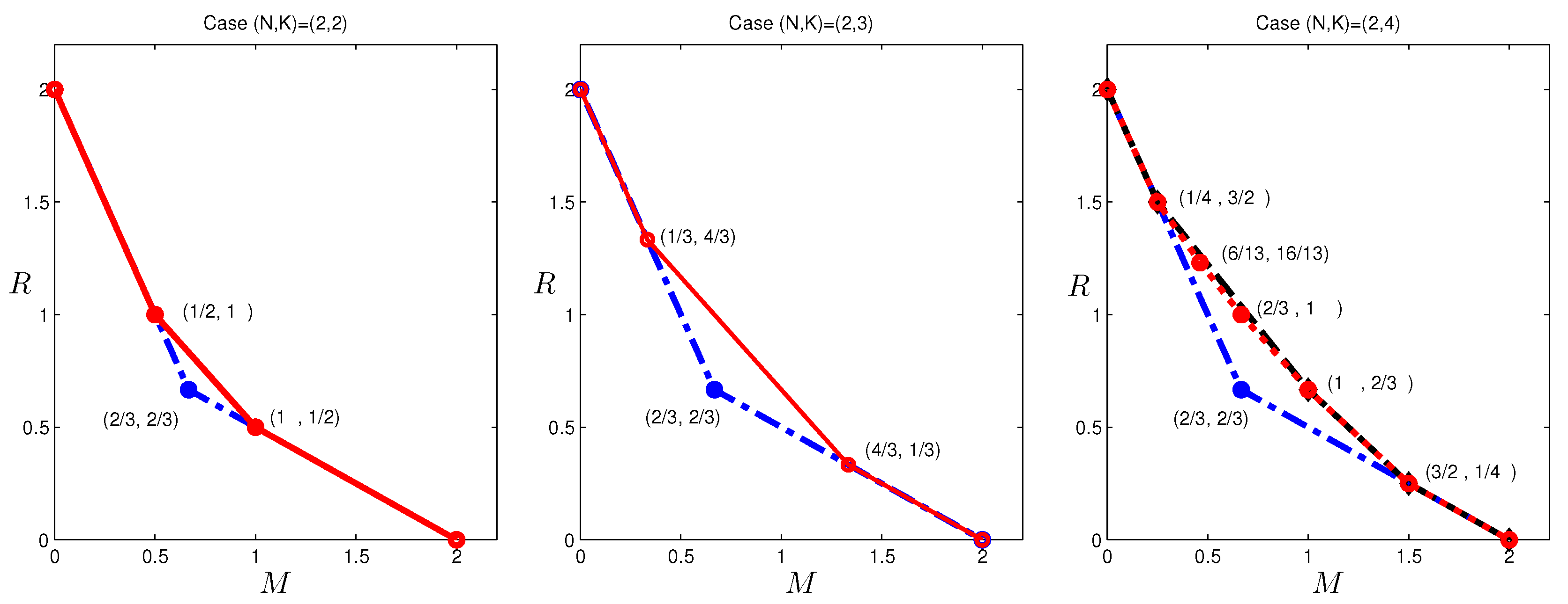 Entropy 20 00603 g003 550