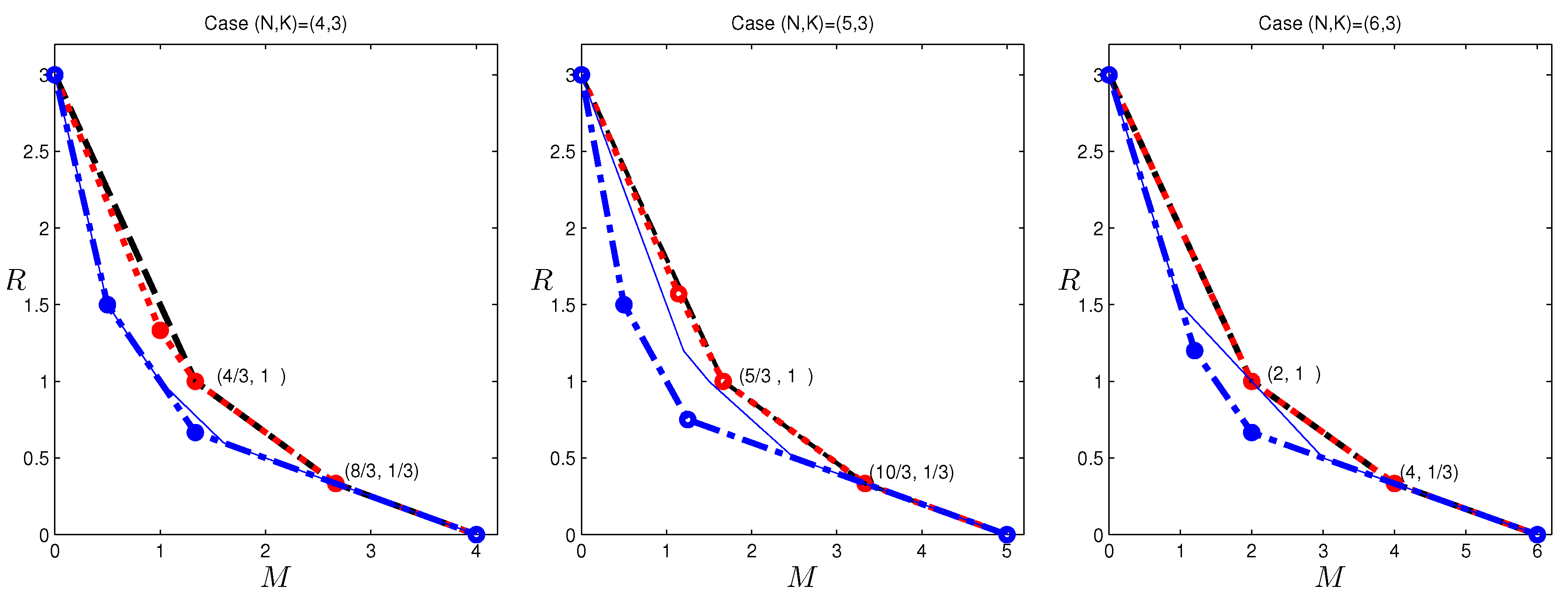 Entropy 20 00603 g006 550
