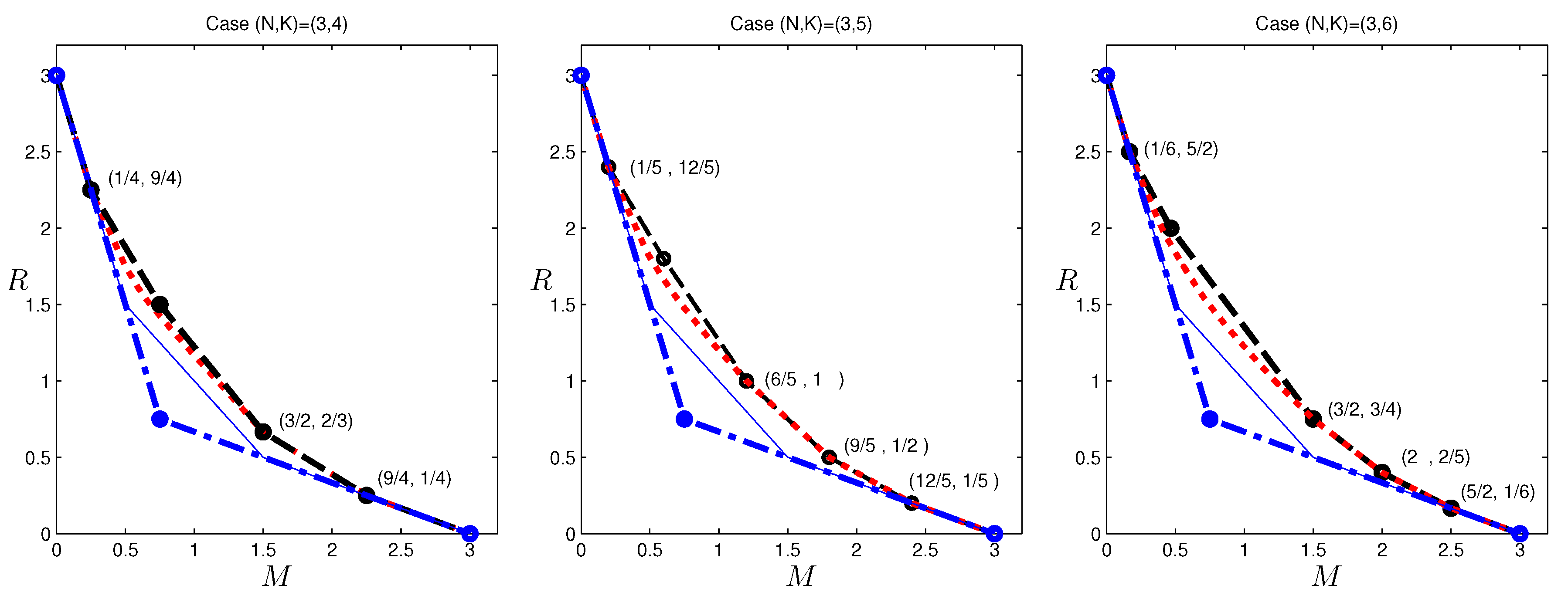 Entropy 20 00603 g007 550