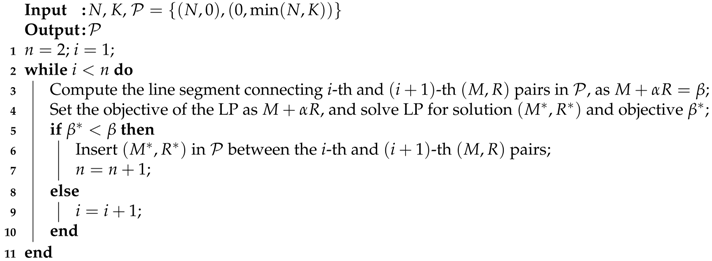 Entropy 20 00603 i001