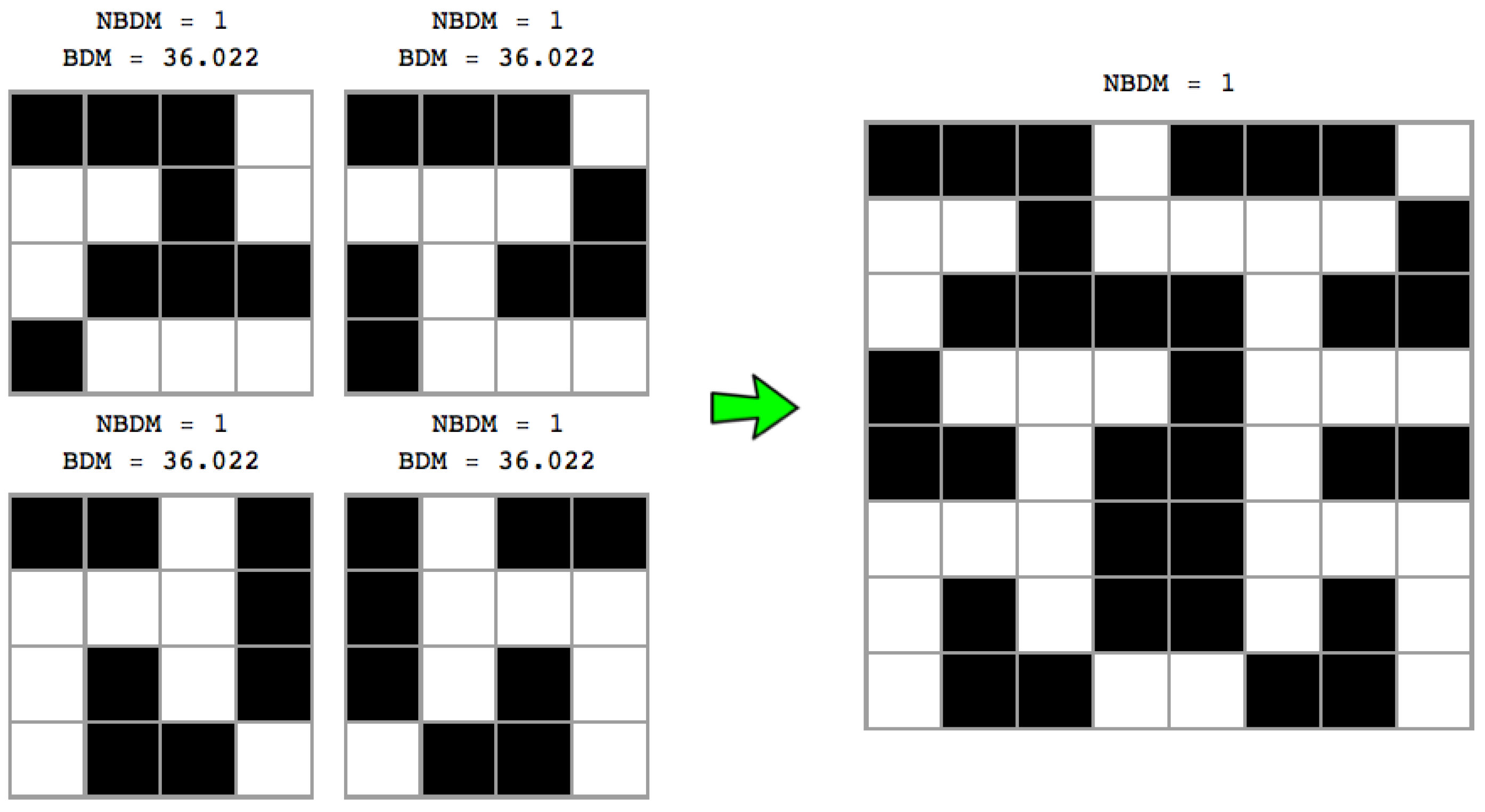 Kids' Cryptography with a Key from a Propositional Puzzle - Wolfram  Demonstrations Project