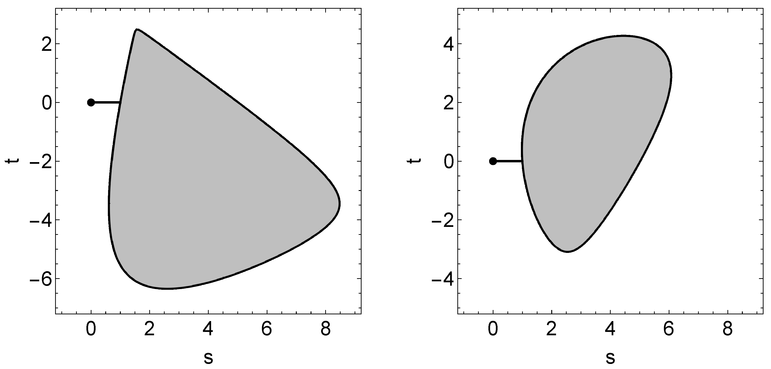 Entropy 20 00609 g004