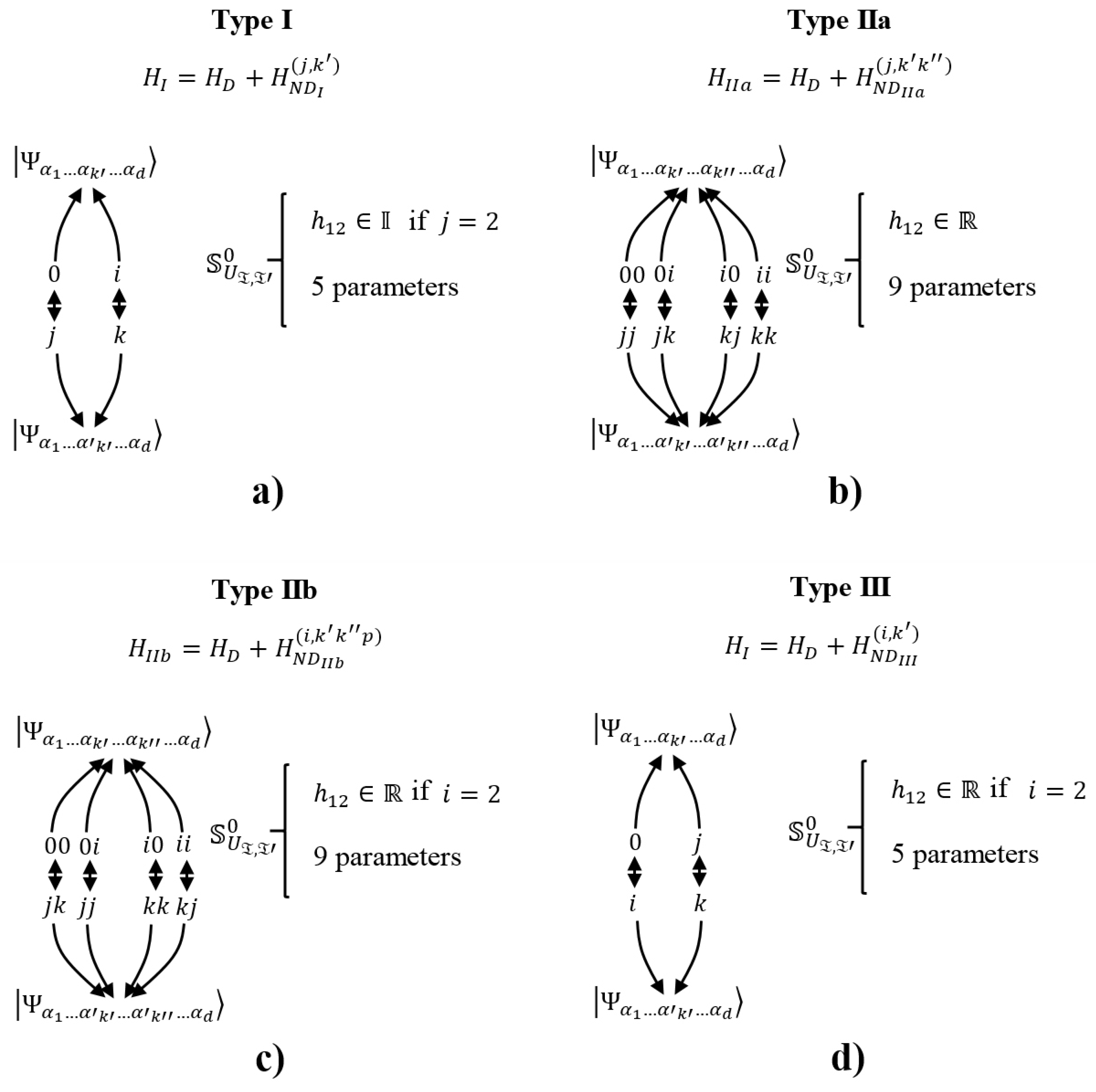Entropy 20 00610 g005