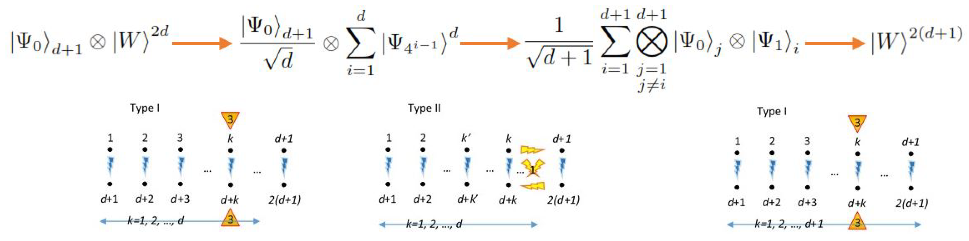 Entropy 20 00610 g009