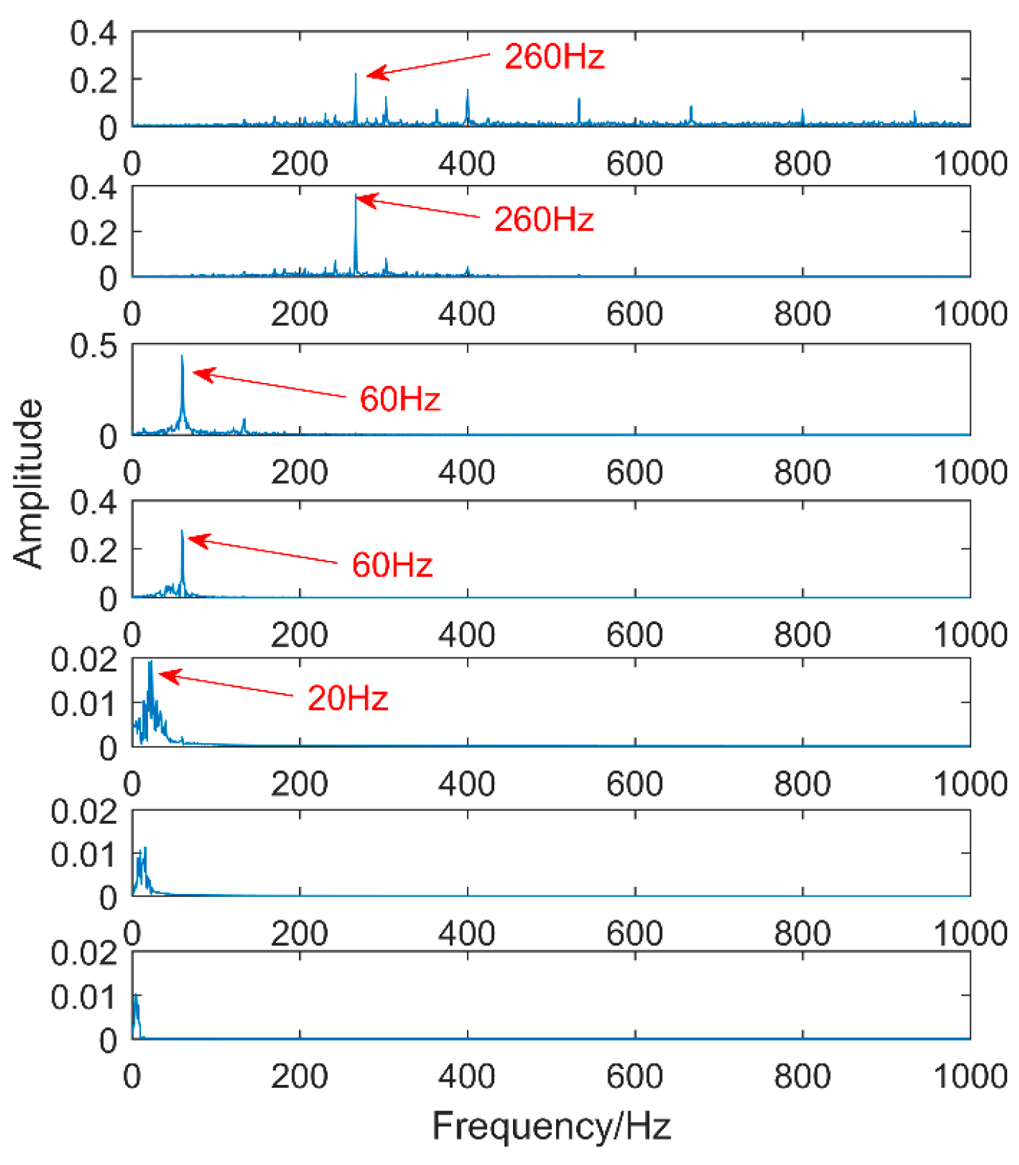 Entropy 20 00611 g008
