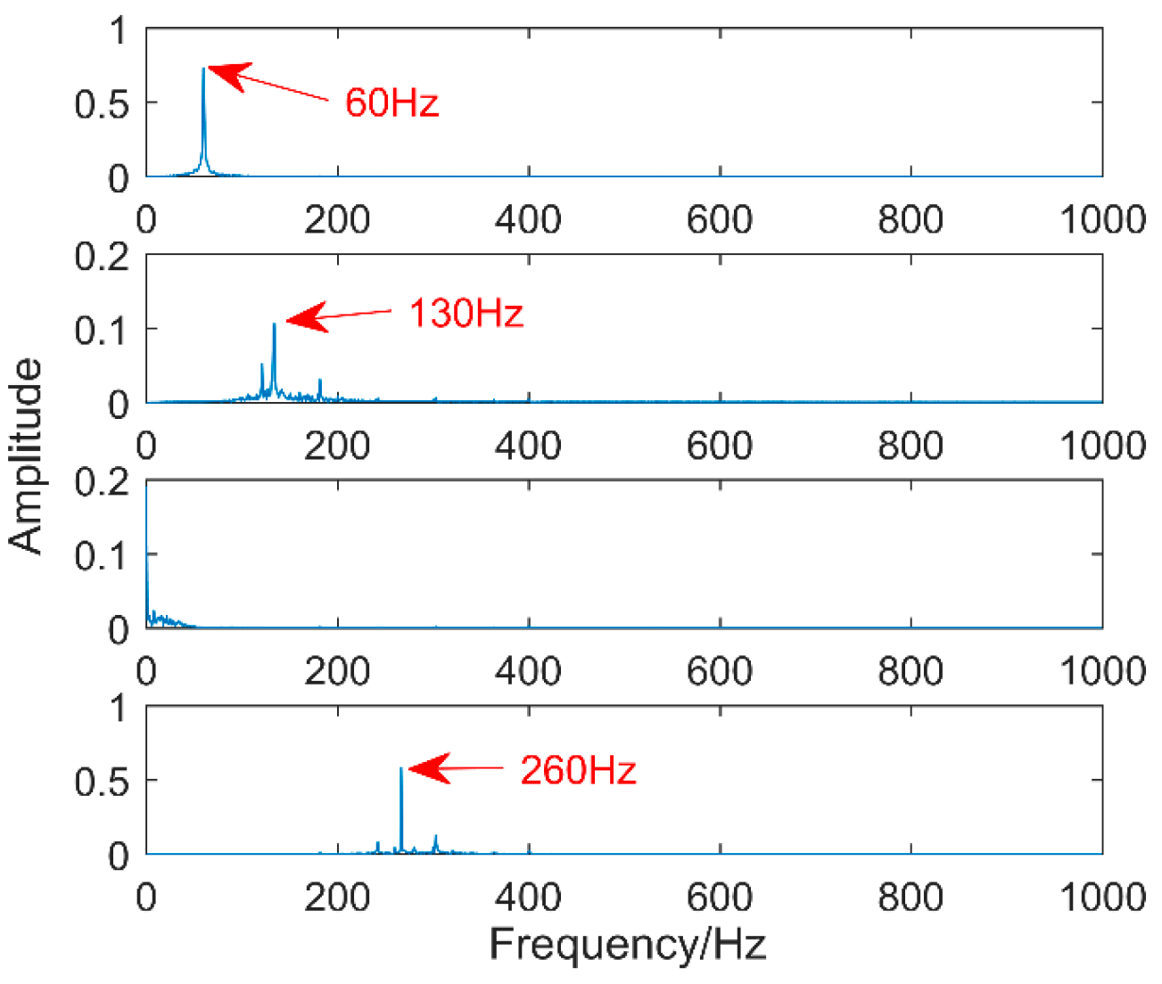 Entropy 20 00611 g014