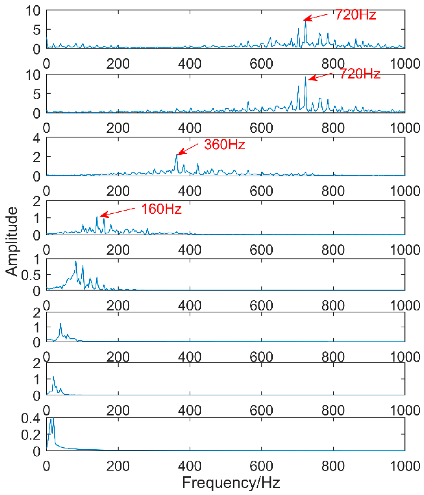Entropy 20 00611 g019