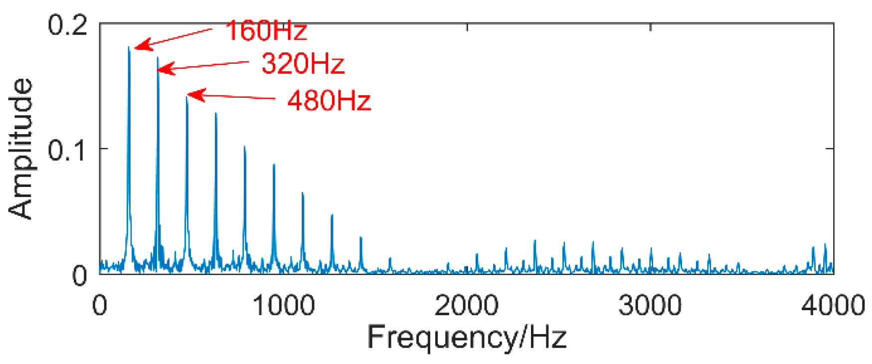 Entropy 20 00611 g024