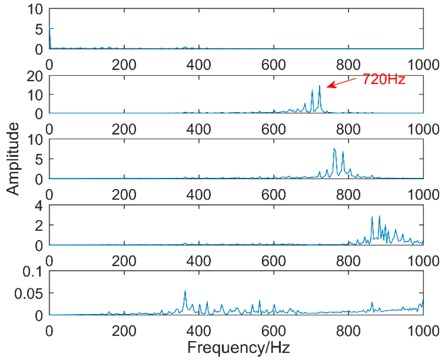 Entropy 20 00611 g026