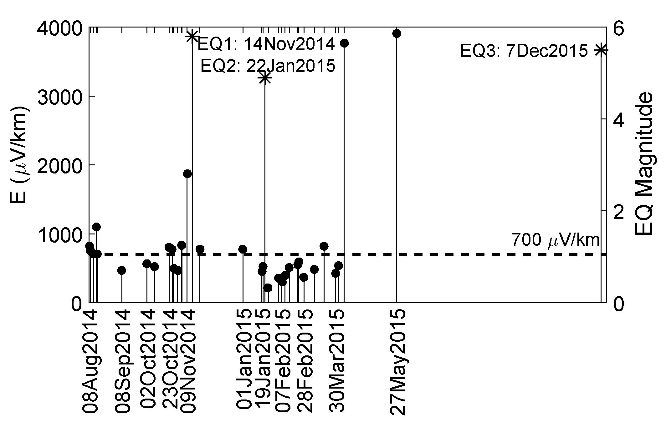 Entropy 20 00614 g002