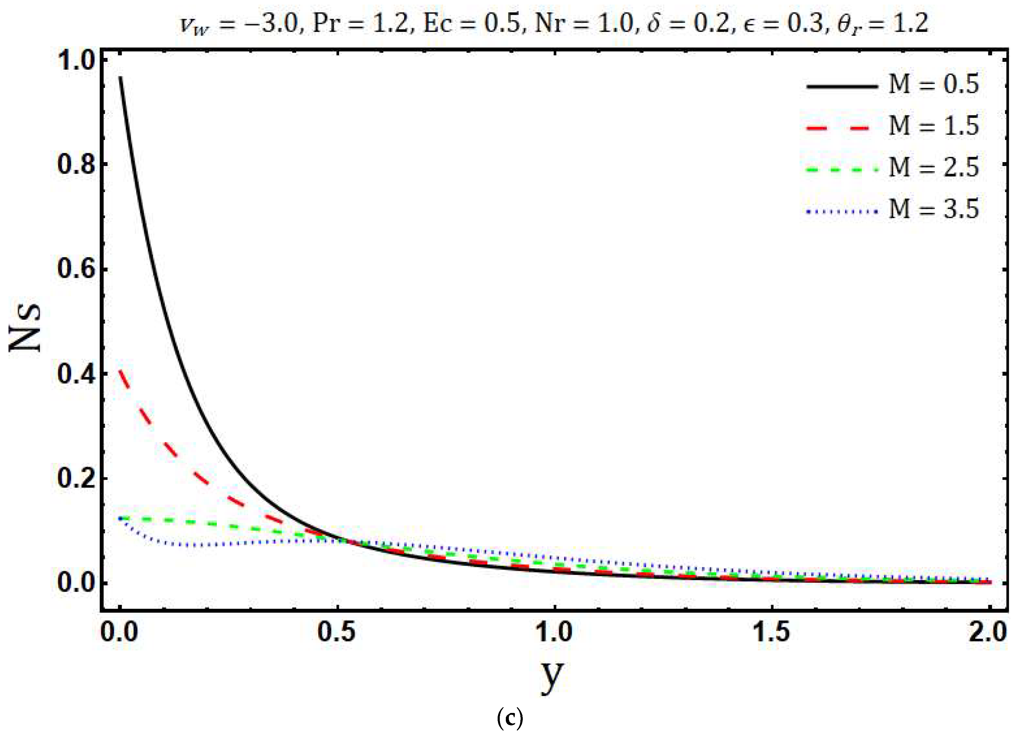 Entropy 20 00615 g002b