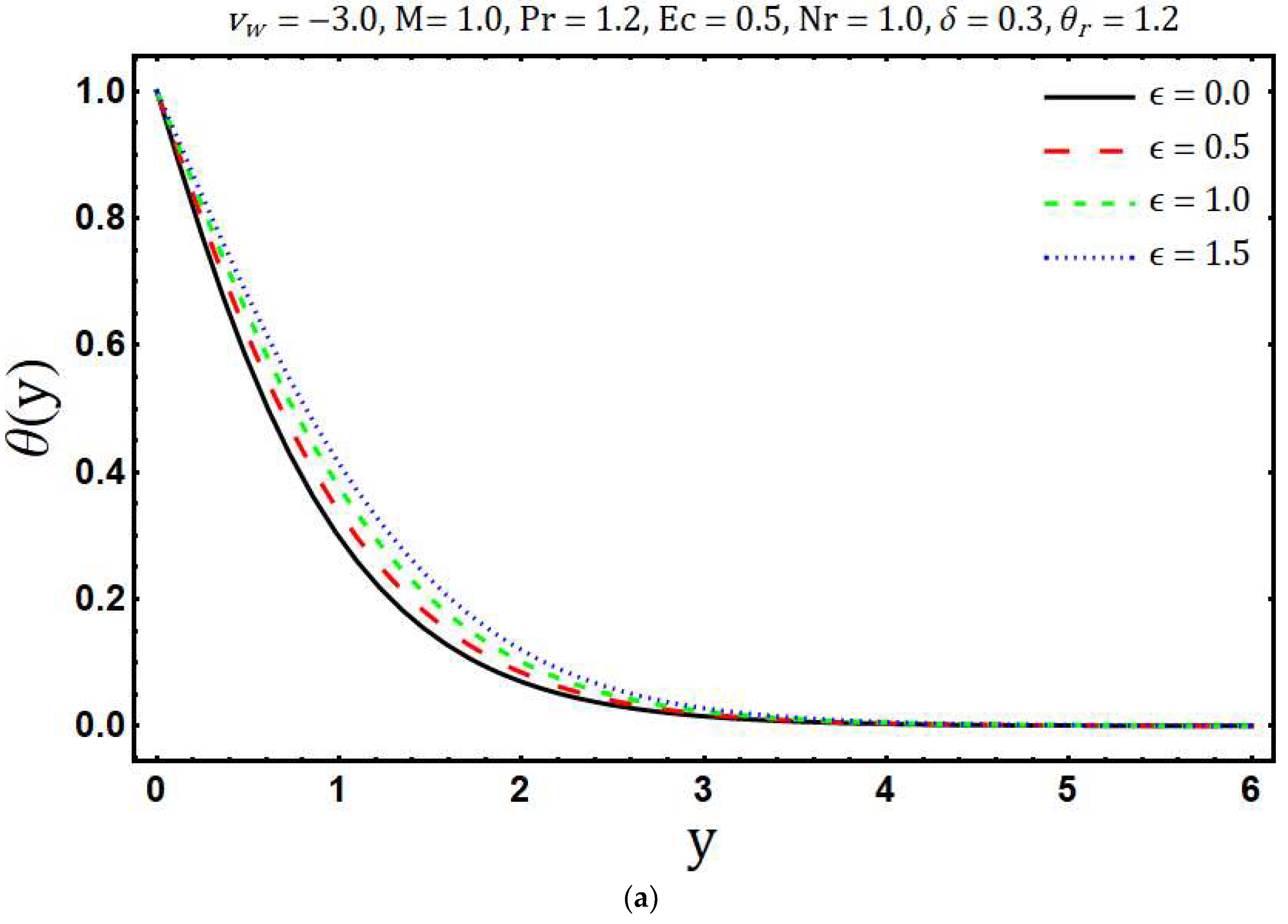 Entropy 20 00615 g007a