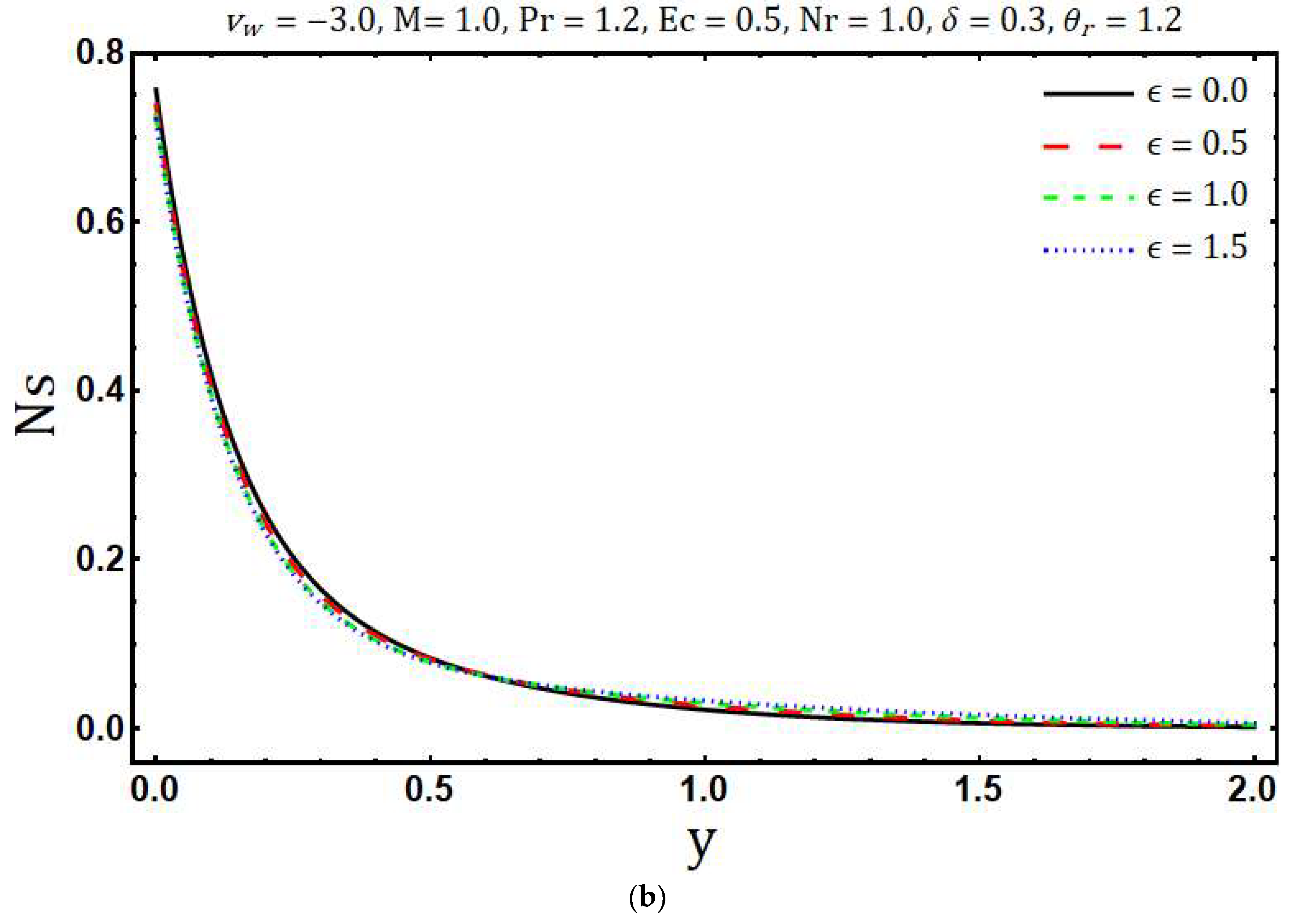 Entropy 20 00615 g007b