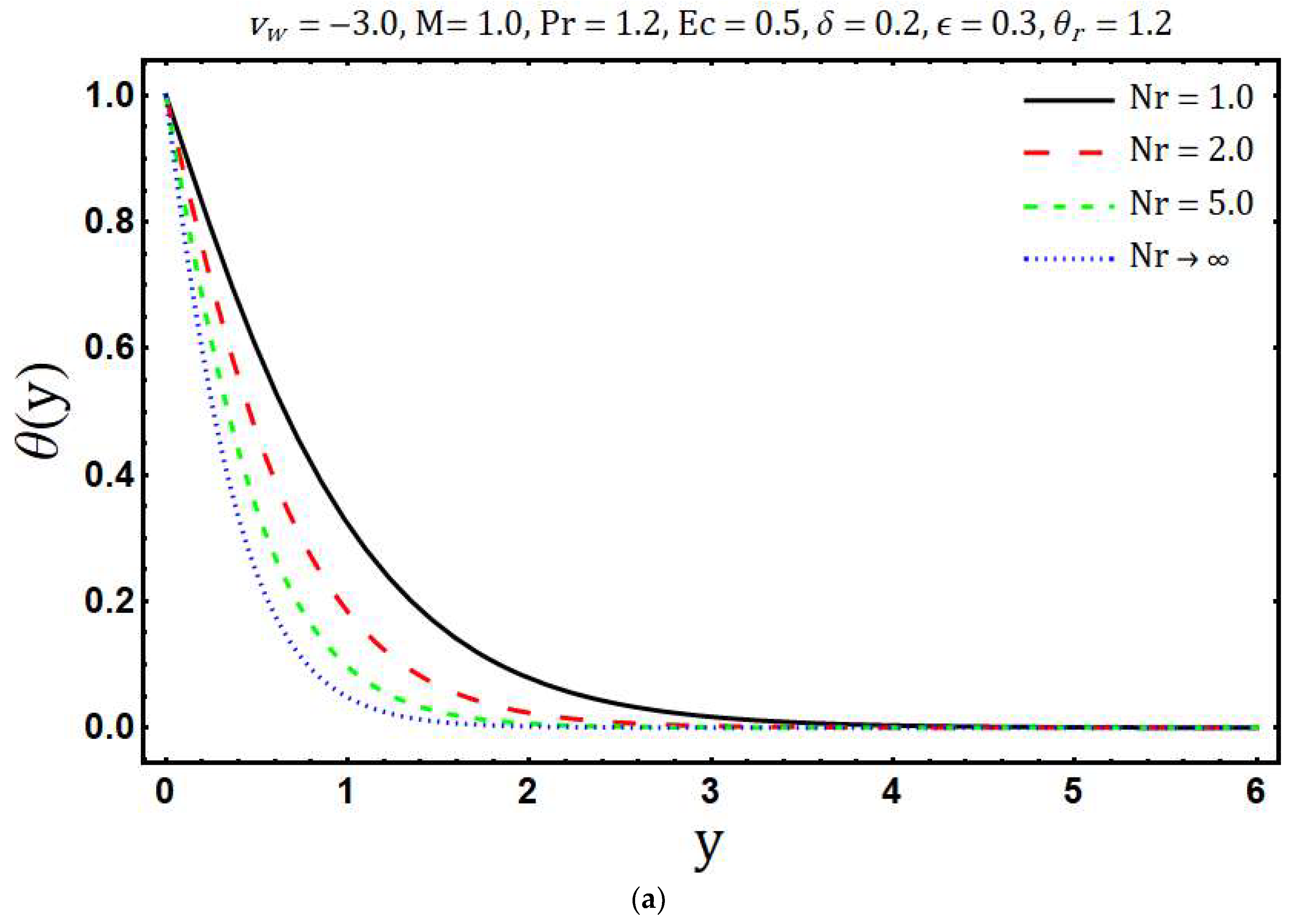 Entropy 20 00615 g008a