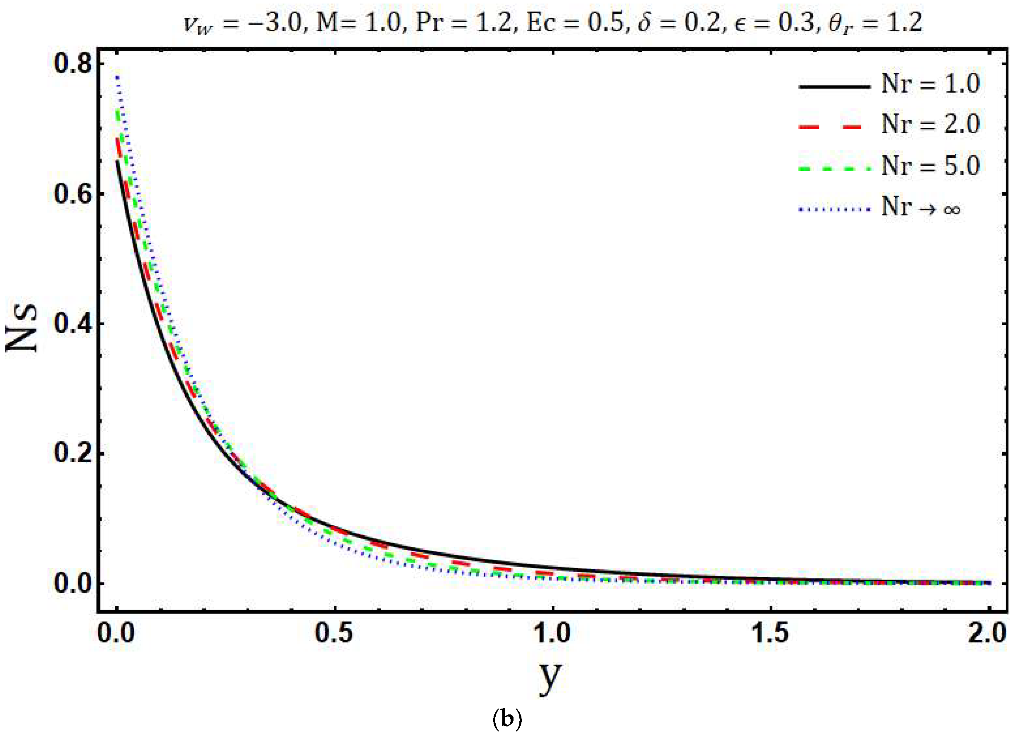 Entropy 20 00615 g008b