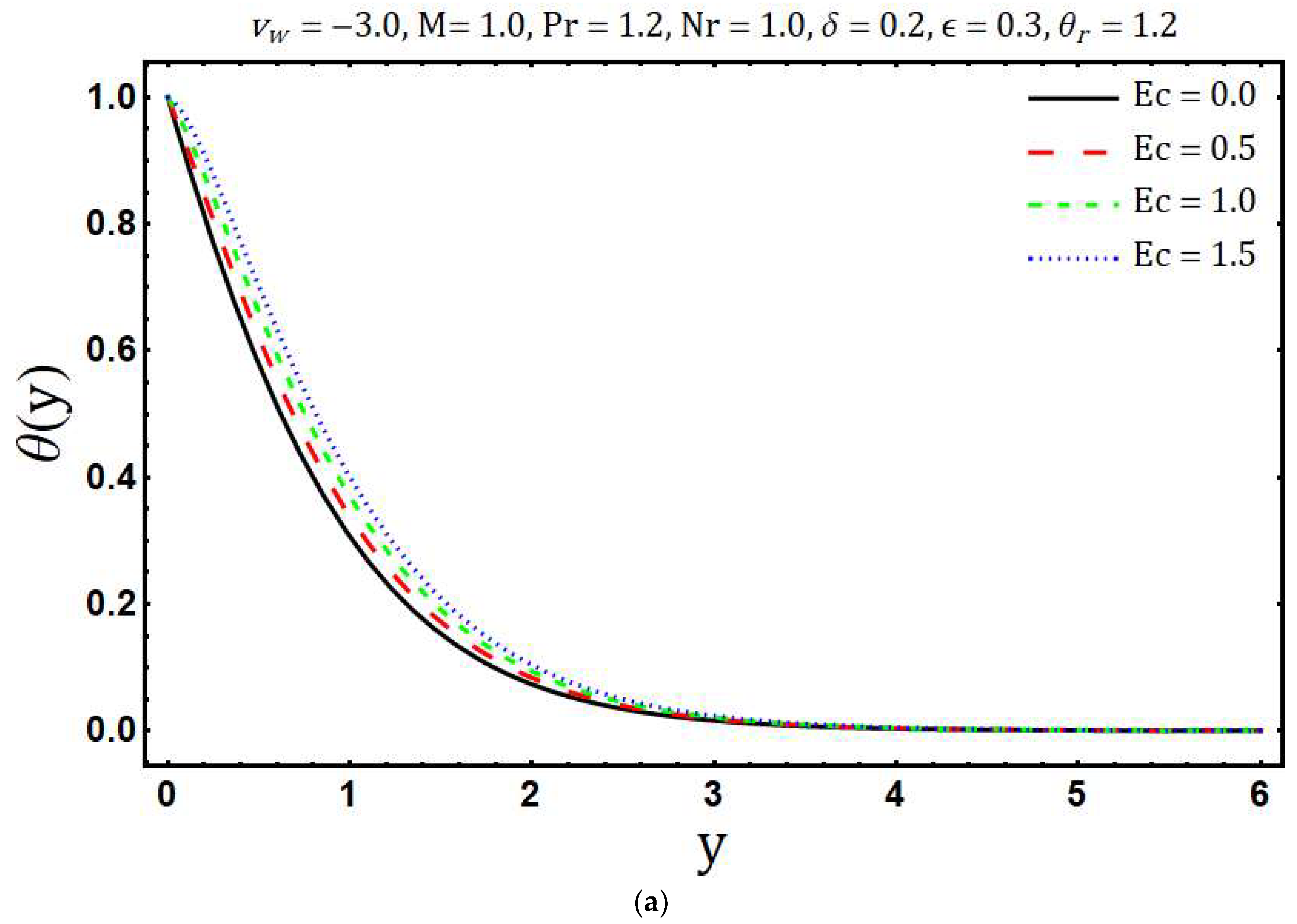 Entropy 20 00615 g009a
