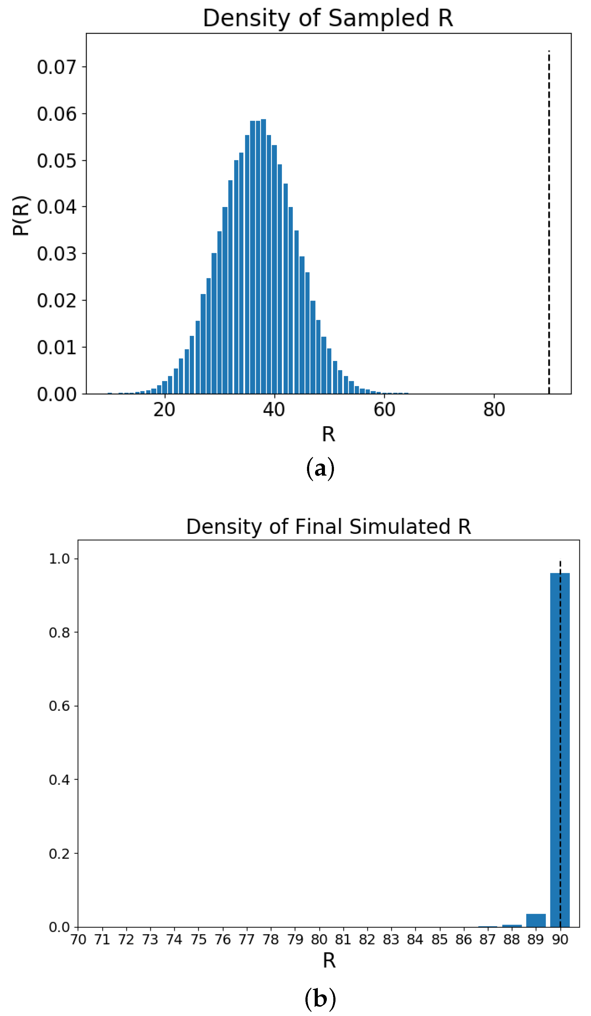 Entropy 20 00623 g002