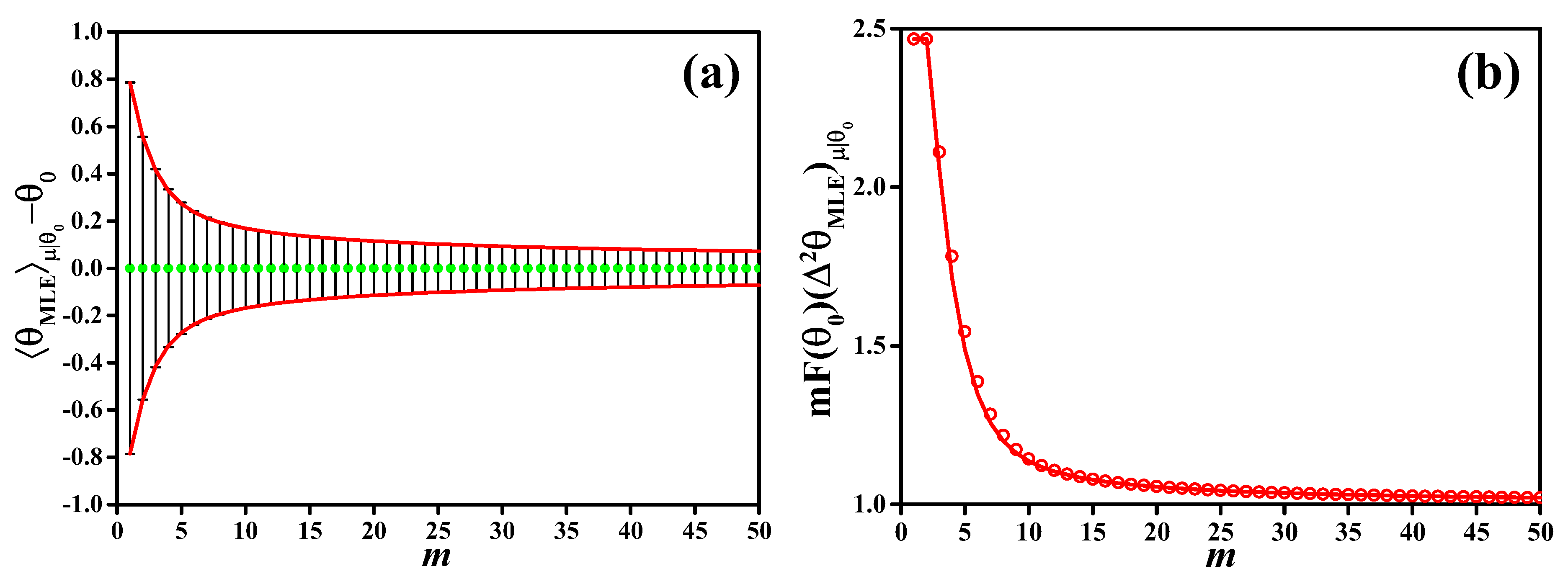 Entropy 20 00628 g001