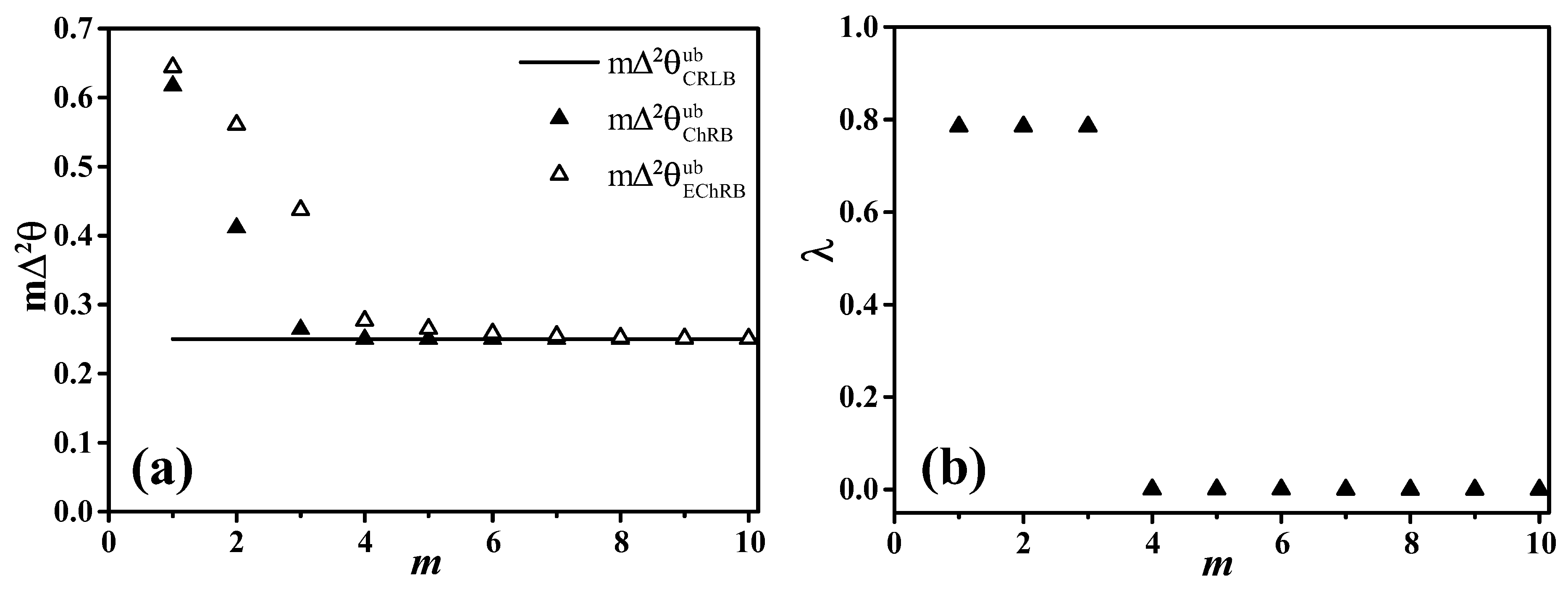 Entropy 20 00628 g002