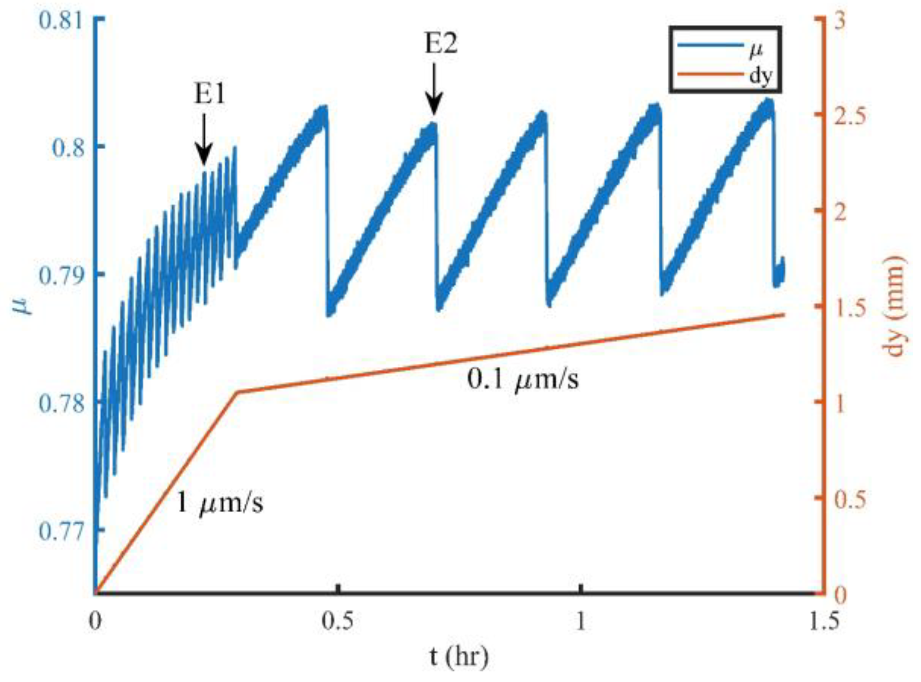 Entropy 20 00629 g002